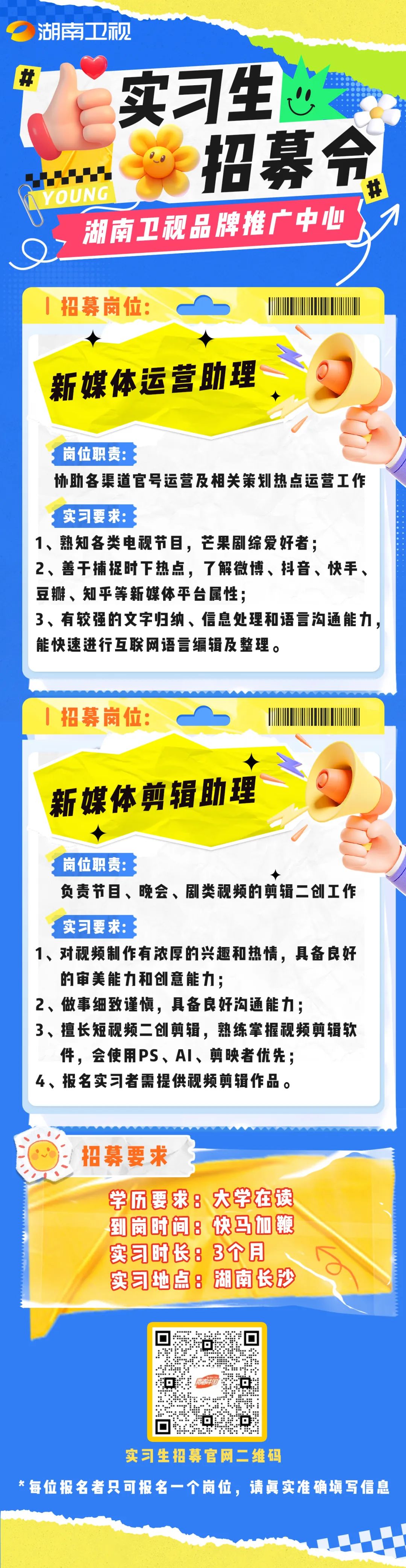 <p>湖南卫视</p>
<p>开</p>
<p>实习生心<br/>YOUNG</p>
<p>招募令</p>
<p>#</p>
<p>湖南卫视品牌推广中心</p>
<p>招募岗位:</p>
<p>新媒体运营助理</p>
<p>岗位职责:</p>
<p>协助各渠道官号运营及相关策划热点运营工作<br/>实要求:</p>
<p>1、熟知各类电视节目，芒果剧综爱好者;</p>
<p>2、善干捕捉时下热点，了解微博、抖音、快手、<br/>豆瓣、知平等新媒体平台属性;</p>
<p>3、有较强的文字归纳、信息处理和语言沟通能力，<br/>能快速进行互联网语言编辑及整理。</p>
<p>I 招募岗位:</p>
<p>新媒体剪辑助理</p>
<p>岗位职责:</p>
<p>负责节目、晚会、剧类视频的剪辑二创工作<br/>实习要求:</p>
<p>1、对视频制作有浓厚的兴趣和热情，具备良好<br/>的审美能力和创意能力;</p>
<p>2、做事细致谨慎，具备良好沟通能力;</p>
<p>3、擅长短视频二创剪辑，熟练掌握视频剪辑软<br/>件，会使用PS、AI、剪映者优先;</p>
<p>4、报名实习者需提供视频剪辑作品。</p>
<p>招募要求</p>
<p>学历要求:大学在读<br/>到岗时间:快马加鞭<br/>实习时长:3个月<br/>实习地点:湖南长沙</p>
<p>0</p>
<p>0</p>
<p>0</p>
<p>回<br/>口</p>
<p>实习生招募官网二维码</p>
<p>*每位报名者只可报名一个岗位，请实准确填写信息</p>
