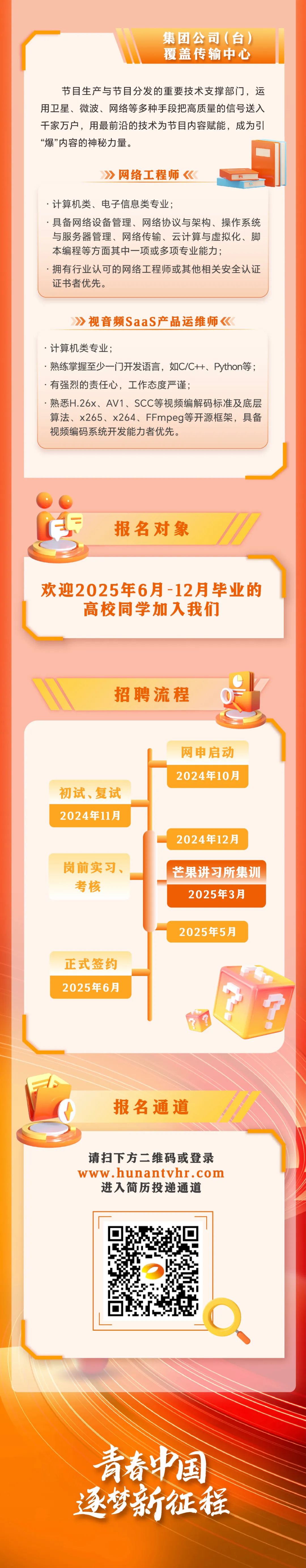 <p>集团公司(台)<br/>覆盖传输中心</p>
<p>节目生产与节目分发的重要技术支撑部门，运<br/>用卫星、微波、网络等多种手段把高质量的信号送入<br/>千家万户，用最前沿的技术为节目内容赋能，成为引<br/>“爆”内容的神秘力量。</p>
<p>网络工程师<br/>《</p>
<p>.计算机类、电子信息类专业;</p>
<p>.具备网络设备管理、网络协议与架构、操作系统<br/>与服务器管理、网络传输、云计算与虚拟化、脚<br/>本编程等方面其中一项或多项专业能力;</p>
<p>拥有行业认可的网络工程师或其他相关安全认证<br/>证书者优先。</p>
<p>视音频SaaS产品运维师《</p>
<p>计算机类专业;</p>
<p>.熟练掌握至少一门开发语言，如C/C++、Python等;<br/>有强烈的责任心，工作态度严谨;</p>
<p>熟悉H.26x、AV1、SCC等视频编解码标准及底层<br/>算法、x265、x264、FFmpeg等开源框架，具备<br/>视频编码系统开发能力者优先。</p>
<p>报名对象</p>
<p>欢迎2025年6月-12月毕业的<br/>高校同学加入我们</p>
<p>招聘流程</p>
<p>初试、复试<br/>2024年11月</p>
<p>网申启动<br/>2024年10月</p>
<p>2024年12月</p>
<p>岗前实习</p>
<p>考核</p>
<p>芒果讲习所集训</p>
<p>2025年3月</p>
<p>2025年5月</p>
<p>正式签约<br/>2025年6月</p>
<p>报名通道</p>
<p>请扫下方二维码或登录<br/>www.hunantvhr.com<br/>进入简历投递通道</p>
<p>青春中国<br/>逐梦新征程</p>
