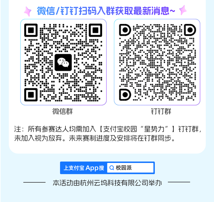 error
