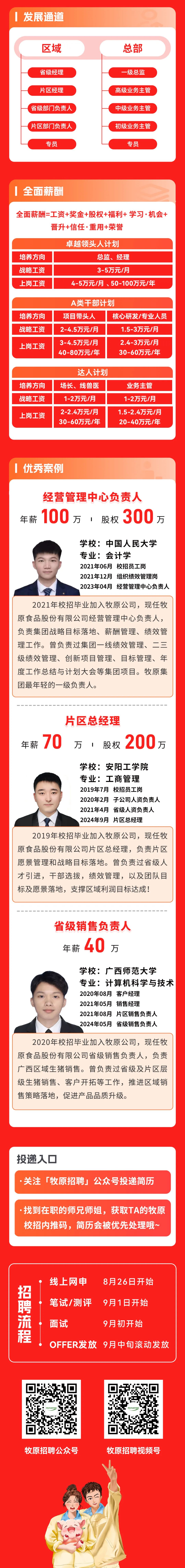 <p>发展通道</p>
<p>区域</p>
<p>总部</p>
<p>省级经理<br/>片区经理<br/>省级部门负责人<br/>片区部门负责人<br/>专员</p>
<p>级总监<br/>高级业务主管<br/>中级业务主管<br/>初级业务主管<br/>专员</p>
<p>|全面薪酬<br/> </p>
<p>全面薪酬=工资+奖金+股权+福利+学习.机会+</p>
<p>晋升+信任&middot;重用+荣誉</p>
<p>培养方向<br/>战略工资<br/>上岗工资</p>
<p>卓越领头人计划</p>
<p>总监、经理</p>
<p>3-5万元/月</p>
<p>4-5万元/月、50-100万元/年</p>
<p>培养方向<br/>战略工资</p>
<p>上岗工资</p>
<p>A类干部计划</p>
<p>项目带头人<br/>核心研发/专业人员<br/>2-4.5万元/月</p>
<p>1.5-3万元/月</p>
<p>3-4.5万元/月</p>
<p>2.4-3万元/月</p>
<p>40-80万元/年</p>
<p>30-60万元/年</p>
<p>培养方向<br/>战略工资</p>
<p>上岗工资</p>
<p>达人计划<br/>场长、线兽医<br/>1-2万元/月<br/>2-2.4万元/月<br/>30-60万元/年</p>
<p>业务主管<br/>1-2万元/月<br/>1.5-2.4万元/月<br/>20-40万元/年</p>
<p>优秀案例</p>
<p>经营管理中心负责人</p>
<p>年薪<br/>100<br/>万1股权<br/>300<br/>万</p>
<p>学校:中国人民大学<br/>专业:会计学</p>
<p>2021年06月校招员工岗</p>
<p>2021年12月组织绩效管理岗<br/>2023年04月<br/>经营管理中心负责人</p>
<p>2021年校招毕业加入牧原公司，现任牧<br/>原食品股份有限公司经营管理中心负责人，<br/>负责集团战略目标落地、薪酬管理、绩效管<br/>理工作。曾负责过集团一线绩效管理、二三<br/>级绩效管理、创新项目管理、目标管理、年<br/>度工作总结与计划大会等集团项目。牧原集<br/>团最年轻的一级负责人。</p>
<p>片区总经理</p>
<p>年薪<br/>70</p>
<p>万1股权<br/>200<br/>万</p>
<p>学校:安阳工学院<br/>专业:工商管理<br/>2019年7月校招员工岗</p>
<p>2020年2月子公司人资负责人<br/>2021年4月省级人资负责人<br/>2024年9月片区总经理</p>
<p>2019年校招毕业加入牧原公司，现任牧<br/>原食品股份有限公司片区总经理，负责片区<br/>愿景管理和战略目标落地。曾负责过省级人<br/>才引进，干部选拔，绩效管理，以及团队目<br/>标及愿景落地，支撑区域利润目标达成!</p>
<p>省级销售负责人<br/>年薪<br/>40<br/>万</p>
<p>学校:广西师范大学</p>
<p>专业:计算机科学与技术<br/>2020年08月客户经理</p>
<p>2021年05月销售经理</p>
<p>2021年08月片区销售负责人<br/>2024年05月省级销售负责人</p>
<p>2020年校招毕业加入牧原公司，现任牧<br/>原食品股份有限公司省级销售负责人，负责<br/>广西区域生猪销售。曾负责过省级及片区层<br/>级生猪销售、客户开拓等工作，推进区域销<br/>售策略落地，促进产品品质升级。</p>
<p>投递久口</p>
<p>关注「牧原招聘」公众号投递简历</p>
<p>找到在职的师兄师姐，获取TA的牧原<br/>校招内推码，简历会被优先处理哦~</p>
<p>招</p>
<p>聘</p>
<p> </p>
<p>程</p>
<p>线上网申</p>
<p>8月26日开始</p>
<p>笔试/测评</p>
<p>9月1日开始</p>
<p> </p>
<p>面试</p>
<p>9月初开始</p>
<p>OFFER发放9月中旬滚动发放</p>
<p>牧原招聘公众号</p>
<p>牧原招聘视频号</p>

