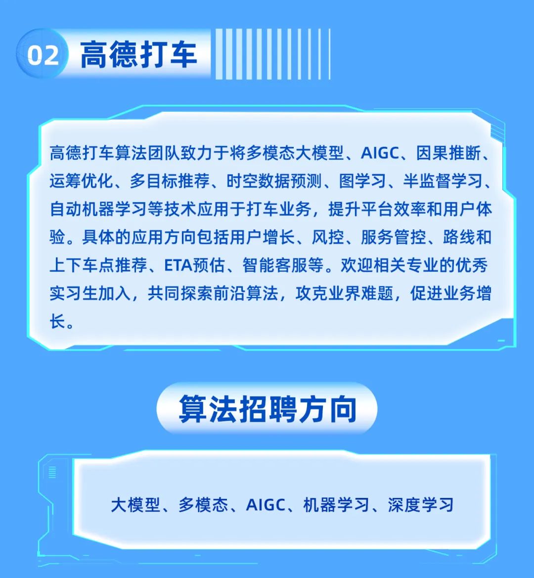 <p>02</p>
<p>高德打车</p>
<p>高德打车算法团队致力于将多模态大模型、AIGC、因果推断、<br/>运筹优化、多目标推荐、时空数据预测、图学习、半监督学习、<br/>自动机器学习等技术应用于打车业务，提升平台效率和用户体<br/>验。具体的应用方向包括用户增长、风控、服务管控、路线和<br/>上下车点推荐、ETA预估、智能客服等。欢迎相关专业的优秀<br/>实习生加入，共同探索前沿算法，攻克业界难题，促进业务增<br/>长。</p>
<p>算法招聘方向</p>
<p>大模型、多模态、AIGC、机器学习、深度学习</p>

