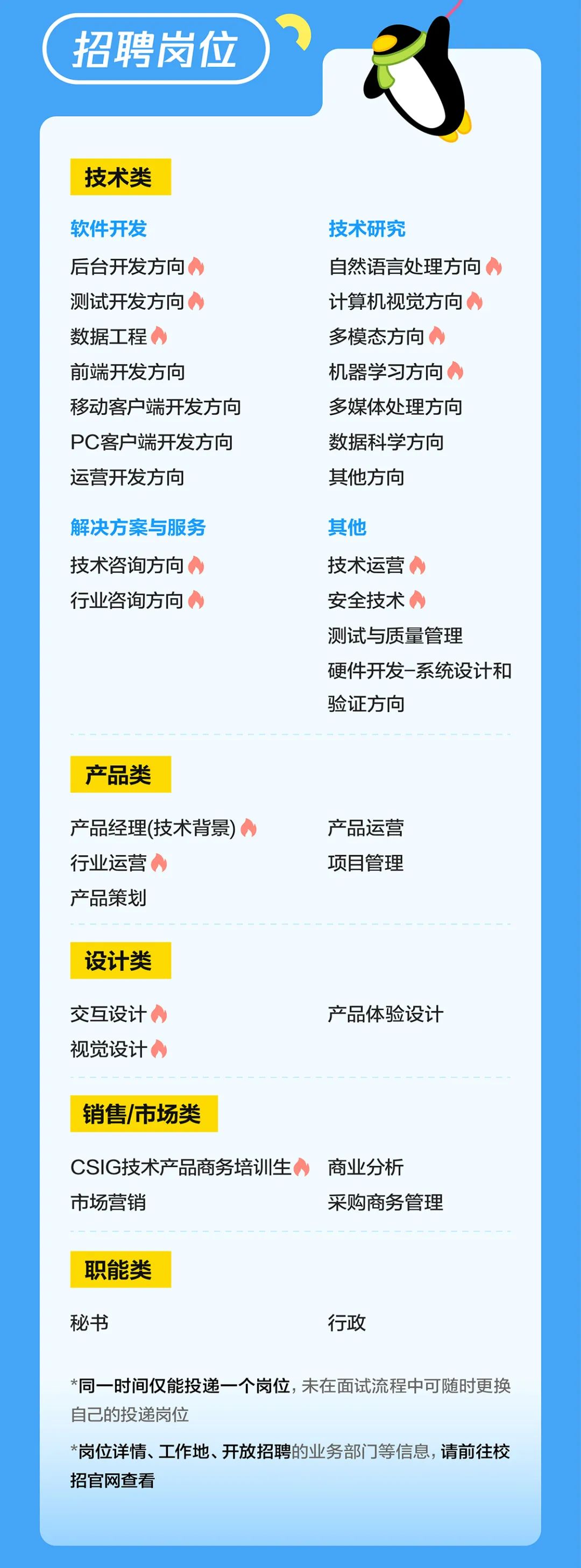 <p>招聘岗位</p>
<p>技术类</p>
<p>软件开发</p>
<p>后台开发方向<br/>测试开发方向<br/>数据工程</p>
<p>前端开发方向</p>
<p>移动客户端开发方向<br/>PC客户端开发方向<br/>运营开发方向</p>
<p>技术研究</p>
<p>自然语言处理方向<br/>计算机视觉方向<br/>多模态方向</p>
<p>机器学习方向<br/>多媒体处理方向<br/>数据科学方向<br/>其他方向</p>
<p>解决方案与服务<br/>技术咨询方向<br/>行业咨询方向</p>
<p>其他</p>
<p>技术运营</p>
<p>安全技术</p>
<p>测试与质量管理</p>
<p>硬件开发-系统设计和<br/>验证方向</p>
<p>产品类</p>
<p>产品经理(技术背景)<br/>行业运营</p>
<p>产品策划</p>
<p>产品运营<br/>项目管理</p>
<p>设计类</p>
<p>交互设计<br/>视觉设计</p>
<p>产品体验设计</p>
<p>销售/市场类</p>
<p>CSIG技术产品商务培训生<br/>市场营销</p>
<p>商业分析</p>
<p>采购商务管理</p>
<p>职能类<br/>秘书</p>
<p>行政</p>
<p>*同一时间仅能投递一个岗位,未在面试流程中可随时更换<br/>自己的投递岗位</p>
<p>*岗位详情、工作地、开放招聘的业务部门等信息，请前往校<br/>招官网查看</p>
