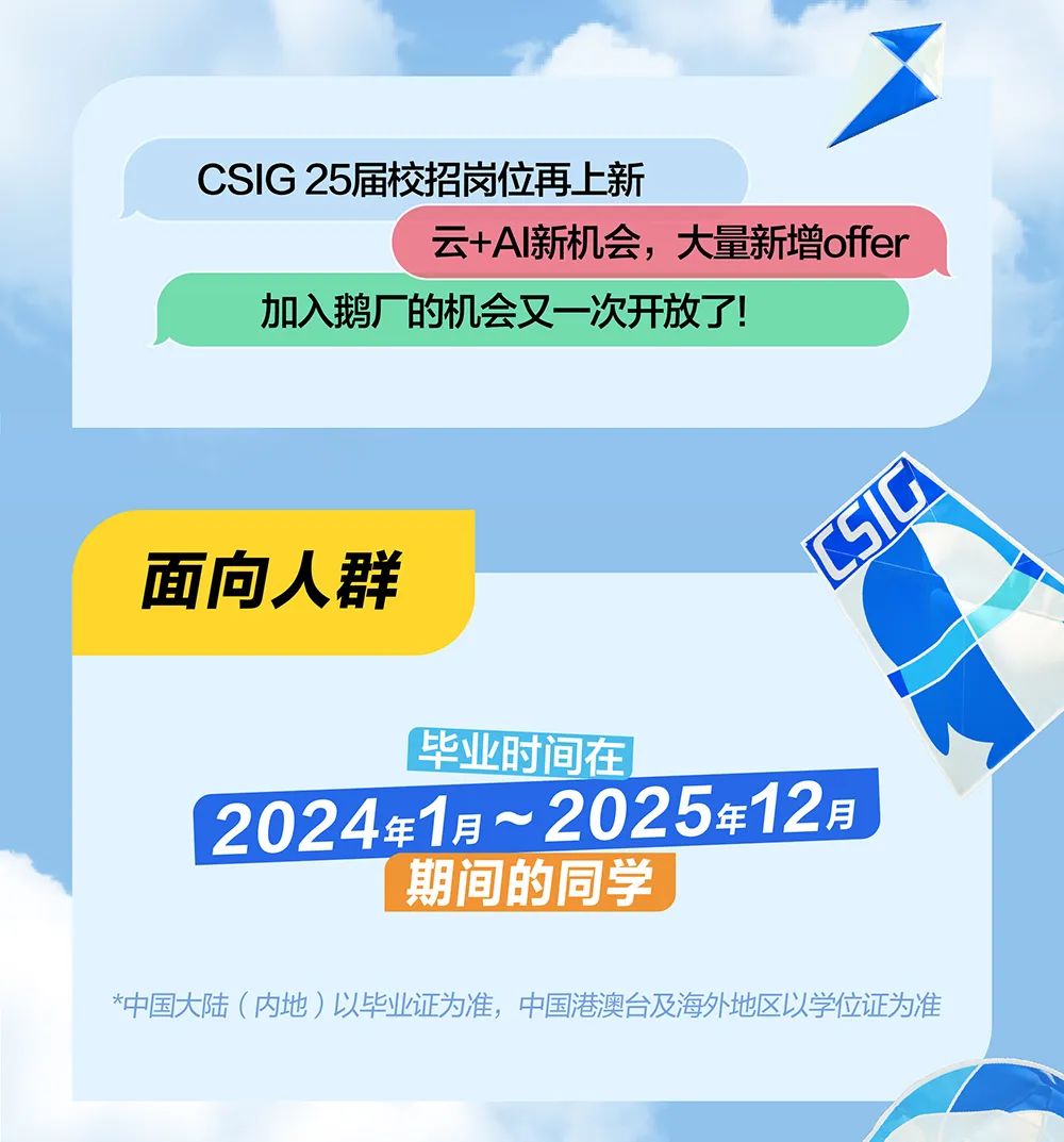 <p>CSIG25届校招岗位再上新</p>
<p>云+Al新机会，大量新增offer</p>
<p>加入鹅厂的机会又一次开放了!</p>
<p>面向人群</p>
<p>CSIG</p>
<p>毕业时间在</p>
<p>2024年1月~2025年12月</p>
<p>期间的同学</p>
<p>*中国大陆(内地)以毕业证为准，中国港澳台及海外地区以学位证为准</p>
