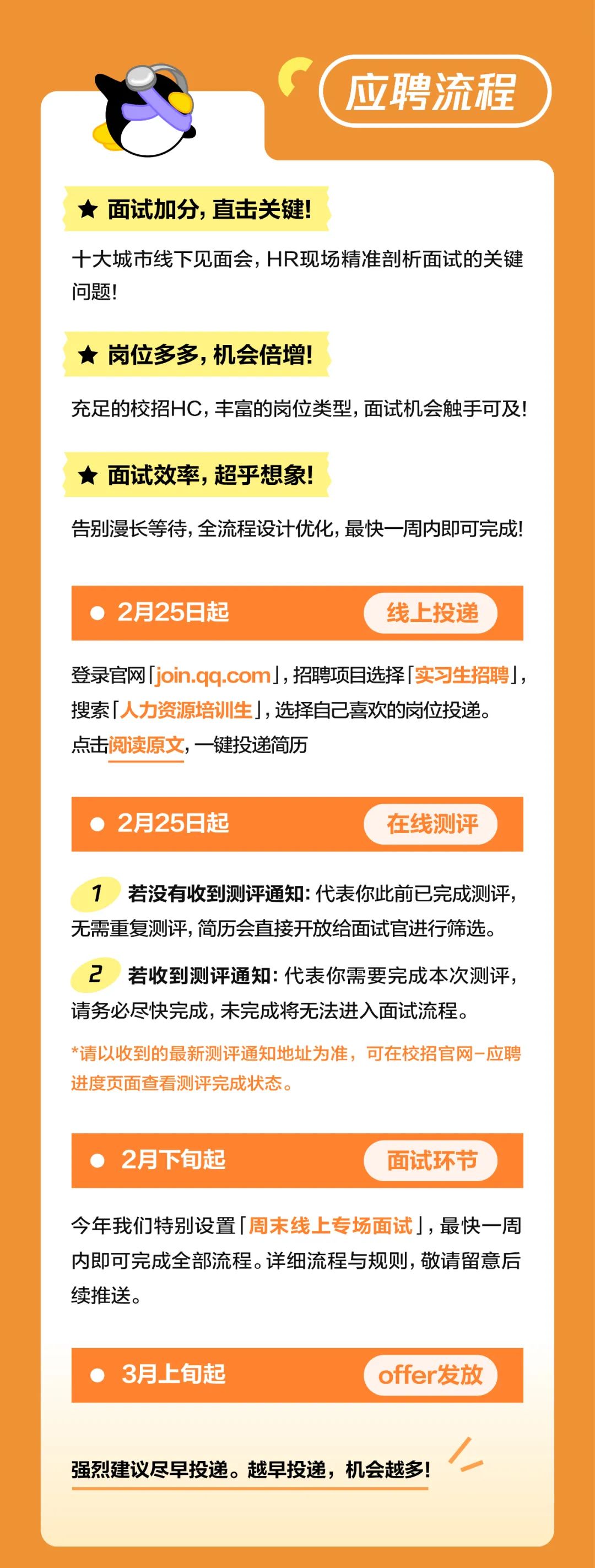 <p>应聘流程</p>
<p>面试加分，直击关键!</p>
<p>十大城市线下见面会，HR现场精准剖析面试的关键<br/>问题!</p>
<p>★岗位多多，机会倍增!</p>
<p>充足的校招HC,丰富的岗位类型，面试机会触手可及!</p>
<p>★面试效率，超乎想象!</p>
<p>告别漫长等待，全流程设计优化,最快一周内即可完成!</p>
<p>2月25日起</p>
<p>线上投递</p>
<p>登录官网「join.qq.com」,招聘项目选择「实习生招聘」，<br/>搜索「人力资源培训生」，选择自己喜欢的岗位投递。<br/>点击阅读原文，一键投递简历</p>
<p>2月25日起</p>
<p>在线测评</p>
<p>1若没有收到测评通知:代表你此前已完成测评，<br/>无需重复测评,简历会直接开放给面试官进行筛选。<br/>2若收到测评通知:代表你需要完成本次测评:<br/>请务必尽快完成，未完成将无法进入面试流程。</p>
<p>*请以收到的最新测评通知地址为准，可在校招官网-应聘<br/>进度页面查看测评完成状态。</p>
<p>●2月下旬起</p>
<p>面试环节</p>
<p>今年我们特别设置「周末线上专场面试」,最快一周<br/>内即可完成全部流程。详细流程与规则,敬请留意后<br/>续推送。</p>
<p>3月上旬起</p>
<p>offer发放</p>
<p>强烈建议尽早投递。越早投递，机会越多!</p>
