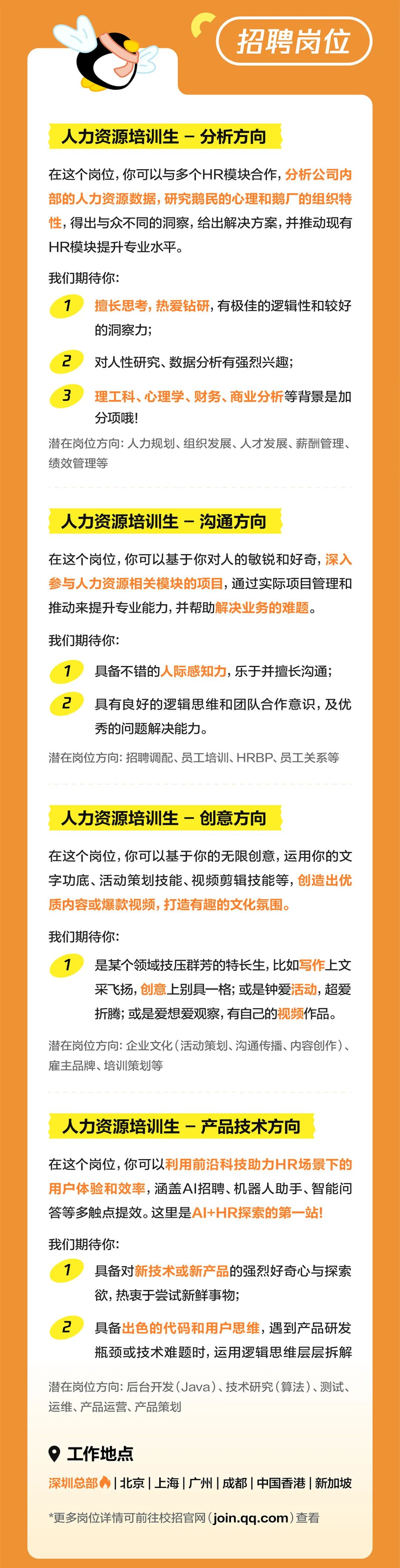 <p>招聘岗位</p>
<p>人力资源培训生一分析方向</p>
<p>在这个岗位,你可以与多个HR模块合作,分析公司内<br/>部的人力资源数据，研究鹅民的心理和鹅厂的组织特<br/>性,得出与众不同的洞察，给出解决方案,并推动现有<br/>HR模块提升专业水平。</p>
<p>我们期待你:</p>
<p>1擅长思考，热爱钻研，有极佳的逻辑性和较好<br/>的洞察力;</p>
<p>2</p>
<p>对人性研究、数据分析有强烈兴趣;</p>
<p>3理工科、心理学、财务、商业分析等背景是加<br/>分项哦!</p>
<p>潜在岗位方向:人力规划、组织发展、人才发展、薪酬管理、<br/>绩效管理等</p>
<p>人力资源培训生-沟通方向</p>
<p>在这个岗位，你可以基于你对人的敏锐和好奇，深入<br/>参与人力资源相关模块的项目,通过实际项目管理和<br/>推动来提升专业能力,并帮助解决业务的难题。</p>
<p>我们期待你:</p>
<p>1具备不错的人际感知力，乐于并擅长沟通;</p>
<p>2</p>
<p>具有良好的逻辑思维和团队合作意识，及优<br/>秀的问题解决能力。</p>
<p>潜在岗位方向:招聘调配、员工培训、HRBP、员工关系等</p>
<p>人力资源培训生-创意方向</p>
<p>在这个岗位,你可以基于你的无限创意,运用你的文<br/>字功底、活动策划技能、视频剪辑技能等，创造出优<br/>质内容或爆款视频，打造有趣的文化氛围。</p>
<p>我们期待你:</p>
<p>1是某个领域技压群芳的特长生,比如写作上文</p>
<p>采飞扬，创意上别具一格;或是钟爱活动,超爱<br/>折腾;或是爱想爱观察,有自己的视频作品。</p>
<p>潜在岗位方向:企业文化(活动策划、沟通传播、内容创作)、<br/>雇主品牌、培训策划等</p>
<p>人力资源培训生-产品技术方向</p>
<p>在这个岗位,你可以利用前沿科技助力HR场景下的<br/>用户体验和效率，涵盖AI招聘、机器人助手、智能问<br/>答等多触点提效。这里是AI+HR探索的第一站!</p>
<p>我们期待你:</p>
<p>1</p>
<p>具备对新技术或新产品的强烈好奇心与探索<br/>欲，热衷于尝试新鲜事物;</p>
<p>2</p>
<p>具备出色的代码和用户思维，遇到产品研发<br/>瓶颈或技术难题时，运用逻辑思维层层拆解</p>
<p>潜在岗位方向:后台开发(Java)、技术研究(算法)、测试、<br/>运维、产品运营、产品策划</p>
<p>工作地点</p>
<p>深圳总部|北京|上海|广州|成都|中国香港|新加坡</p>
<p>*更多岗位详情可前往校招官网(join.qq.com)查看</p>
