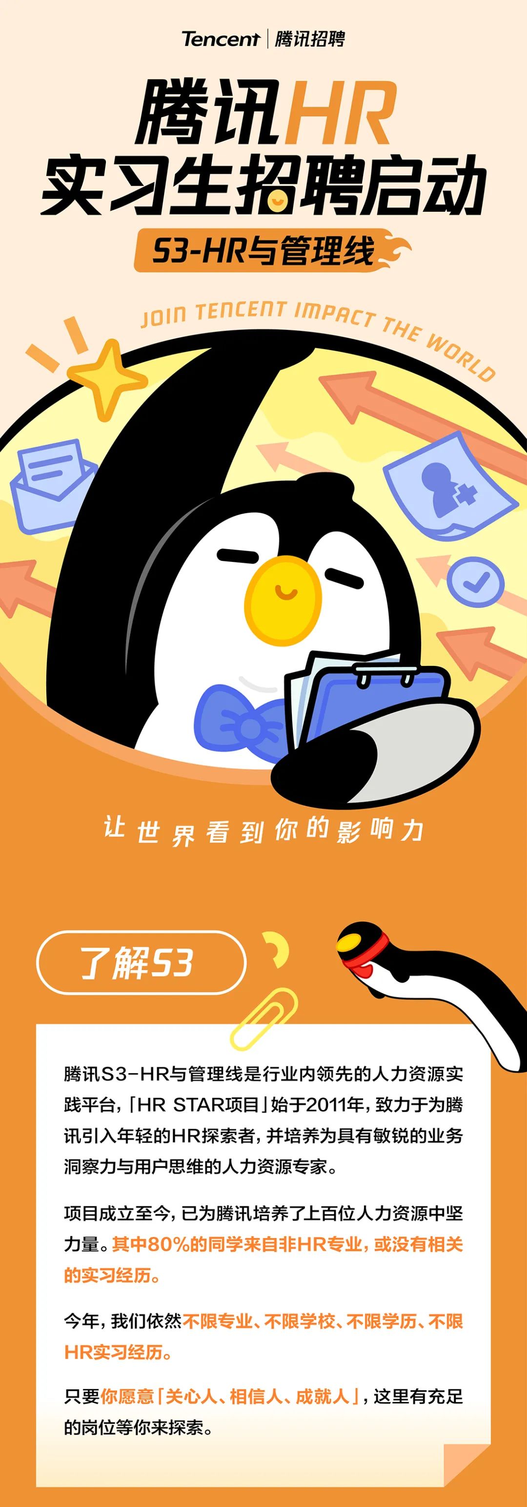 <p>Tencent|腾讯招聘</p>
<p>腾讯HR<br/>实习生招聘启动<br/>S3-HR与管理线</p>
<p>YOD TEnCENTImPAET THE WORG</p>
<p>让世界看到你的影响力</p>
<p>了解53</p>
<p>腾讯S3-HR与管理线是行业内领先的人力资源实<br/>践平台，「HRSTAR项目」始于2011年，致力于为腾<br/>讯引入年轻的HR探索者，并培养为具有敏锐的业务<br/>洞察力与用户思维的人力资源专家。</p>
<p>项目成立至今,已为腾讯培养了上百位人力资源中坚<br/>力量。其中80%的同学来自非HR专业,或没有相关<br/>的实习经历。</p>
<p>今年，我们依然不限专业、不限学校、不限学历、不限<br/>HR实习经历。</p>
<p>只要你愿意「关心人、相信人、成就人」,这里有充足<br/>的岗位等你来探索。</p>
