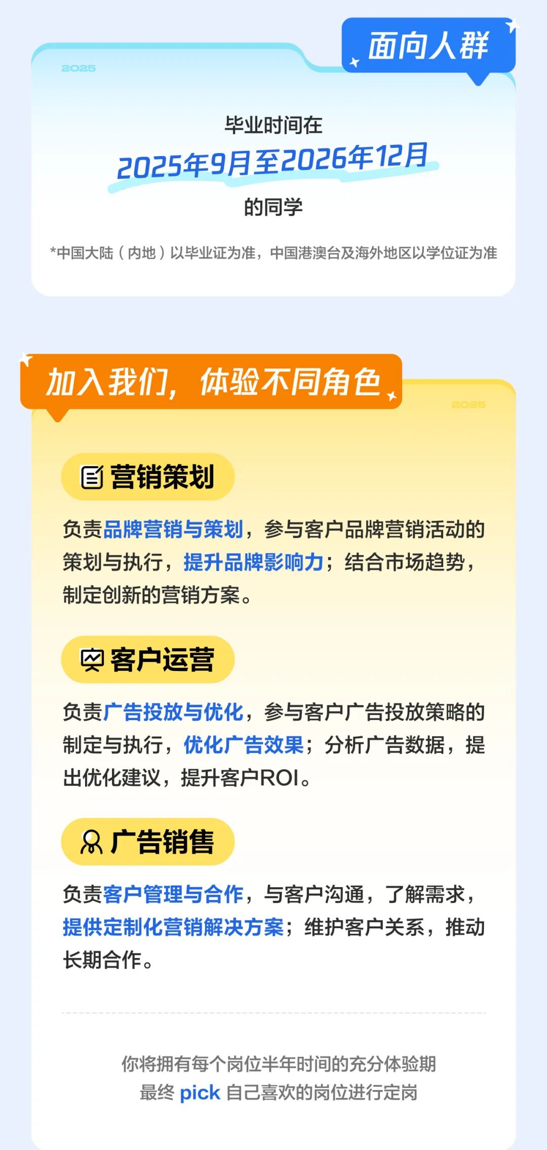 <p>面向人群</p>
<p>2025</p>
<p>毕业时间在</p>
<p>2025年9月至2026年12月</p>
<p>的同学</p>
<p>*中国大陆（内地）以毕业证为准，中国港澳台及海外地区以学位证为准</p>
<p>加入我们</p>
<p>体验不同角色</p>
<p>百营销策划</p>
<p>负责品牌营销与策划，参与客户品牌营销活动的</p>
<p>策划与执行，提升品牌影响力;结合市场趋势：</p>
<p>制定创新的营销方案</p>
<p>安客户运营</p>
<p>负责广告投放与优化，参与客户广告投放策略的</p>
<p>制定与执行,优化广告效果；分析广告数据，提</p>
<p>出优化建议，提升客户ROl.</p>
<p>&reg;广告销售</p>
<p>负责客户管理与合作，与客户沟通，了解需求，</p>
<p>提供定制化营销解决方案;维护客户关系，推动</p>
<p>长期合作。</p>
<p>你将拥有每个岗位半年时间的充分体验期</p>
<p>最终 pick 自己喜欢的岗位进行定岗</p>
