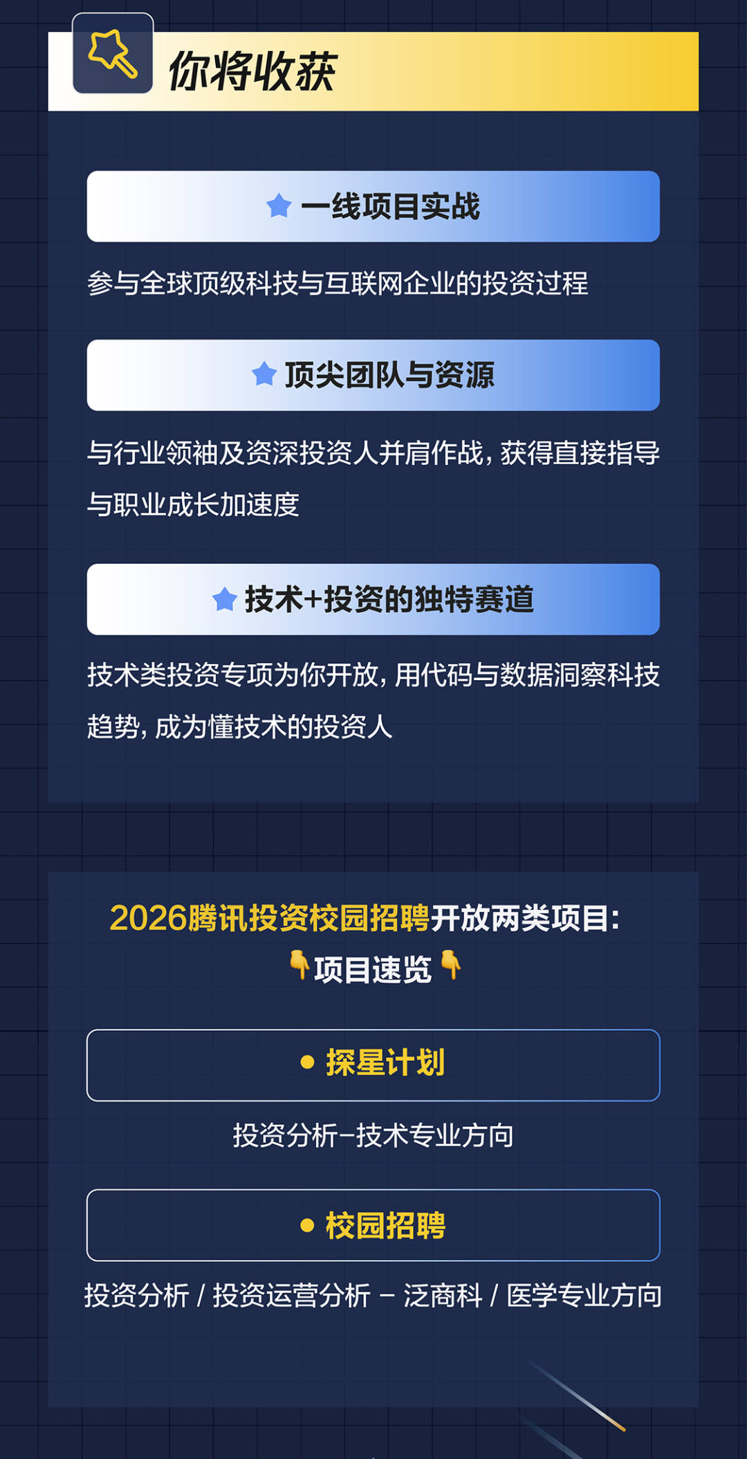 <p>你将收获</p>
<p>一线项目实战</p>
<p>参与全球顶级科技与互联网企业的投资过程</p>
<p>顶尖团队与资源</p>
<p>与行业领袖及资深投资人并肩作战，获得直接指导</p>
<p>与职业成长加速度</p>
<p>技术+投资的独特赛道</p>
<p>技术类投资专项为你开放,用代码与数据洞察科技</p>
<p>趋势，成为懂技术的投资人</p>
<p>2026腾讯投资校园招聘开放两类项目:</p>
<p>项目速览</p>
<p>探星计划</p>
<p>投资分析一技术专业方向</p>
<p>校园招聘</p>
<p>投资分析/投资运营分析一泛商科医学专业方向</p>
