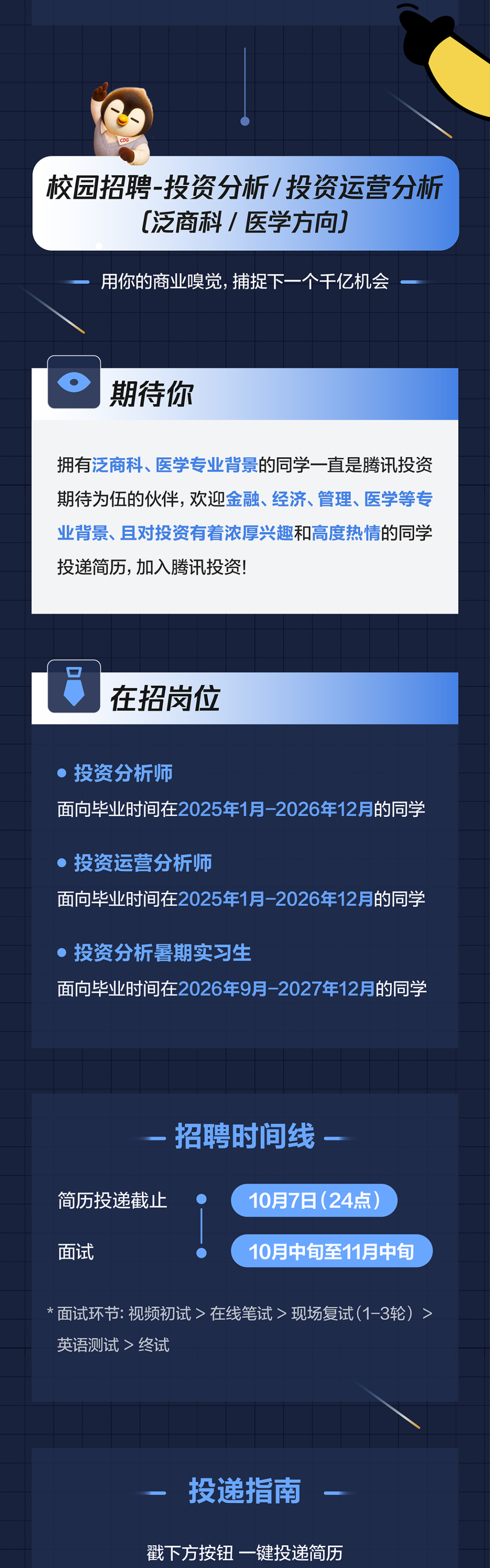 <p>校园招聘-投资分析 投资运营分机</p>
<p>(泛商科 医学方向)</p>
<p>用你的商业嗅觉，捕捉下一个千亿机会</p>
<p>期待你</p>
<p>拥有泛商科、医学专业背景的同学一直是腾讯投资</p>
<p>期待为伍的伙伴,欢迎金融、经济、管理、医学等专</p>
<p>业背景、且对投资有着浓厚兴趣和高度热情的同学</p>
<p>投递简历，加入腾讯投资!</p>
<p>在招岗位</p>
<p>投资分析师</p>
<p>面向毕业时间在2025年1月-2026年12月的同学</p>
<p>投资运营分析师</p>
<p>面向毕业时间在2025年1月-2026年12月的同学</p>
<p>投资分析暑期实习生</p>
<p>面向毕业时间在2026年9月-2027年12月的同学</p>
<p>招聘时间线</p>
<p>。</p>
<p>简历投递截止</p>
<p>10月7日(24点)</p>
<p>面试</p>
<p>10月中旬至11月中包</p>
<p>面试环节:视频初试在线笔试>现场复试(1-3轮)</p>
<p>英语测试>终试</p>
<p>投递指南</p>
<p>戳下方按钮一键投递简历</p>
