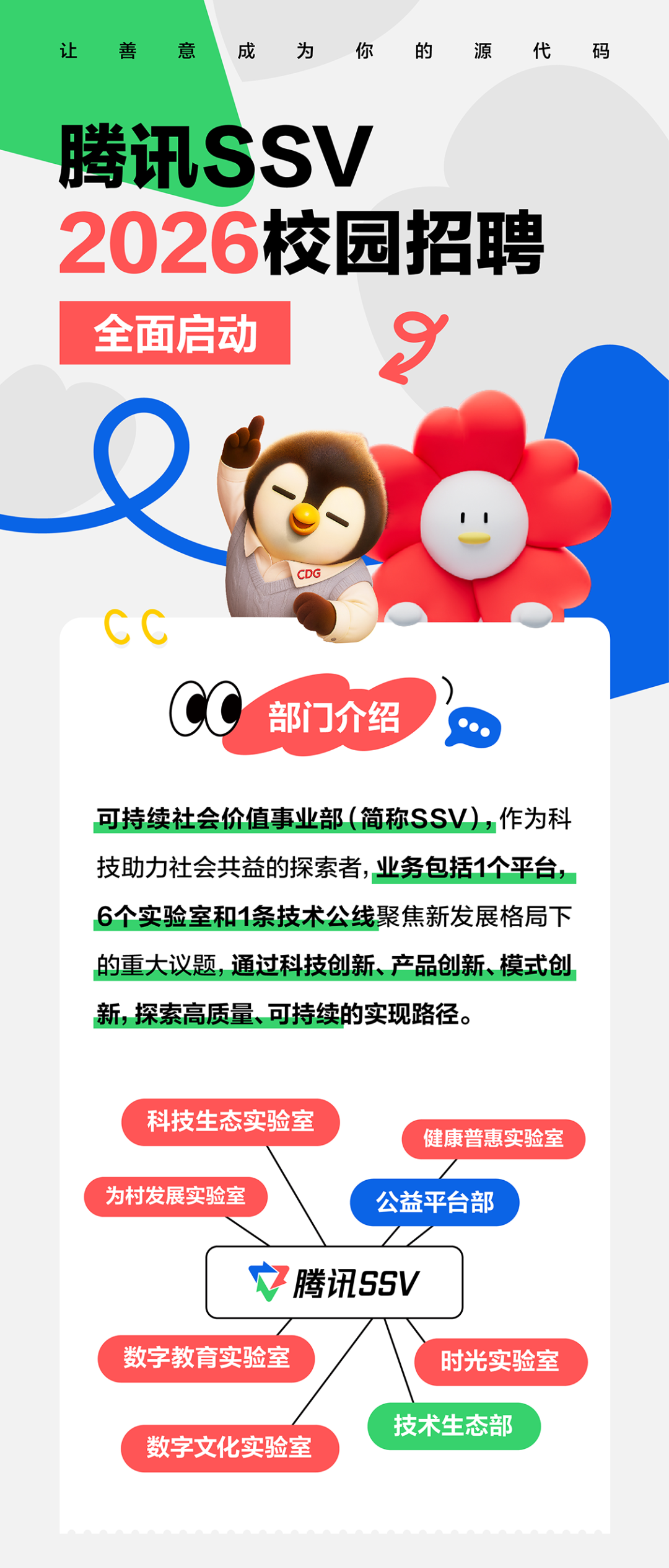 <p>让</p>
<p>善</p>
<p>意</p>
<p>成</p>
<p>为</p>
<p>你</p>
<p>的</p>
<p>源</p>
<p>代</p>
<p>码</p>
<p>腾讯SSV</p>
<p>2026校园招聘</p>
<p>全面启动</p>
<p>9</p>
<p>CDG</p>
<p>CC</p>
<p>部门介绍</p>
<p>可持续社会价值事业部(简称SSV),作为科</p>
<p>技助力社会共益的探索者,</p>
<p>业务包括1个平台，</p>
<p>6个实验室和1条技术公线聚焦新发展格局下</p>
<p>的重大议题,通过科技创新、产品创新、模式创</p>
<p>新,探索高质量、可持续的实现路径。</p>
<p>科技生态实验室</p>
<p>健康普惠实验室</p>
<p>为村发展实验室</p>
<p>公益平台部</p>
<p>腾讯SSV</p>
<p>数字教育实验室</p>
<p>时光实验室</p>
<p>技术生态部</p>
<p>数字文化实验室</p>
