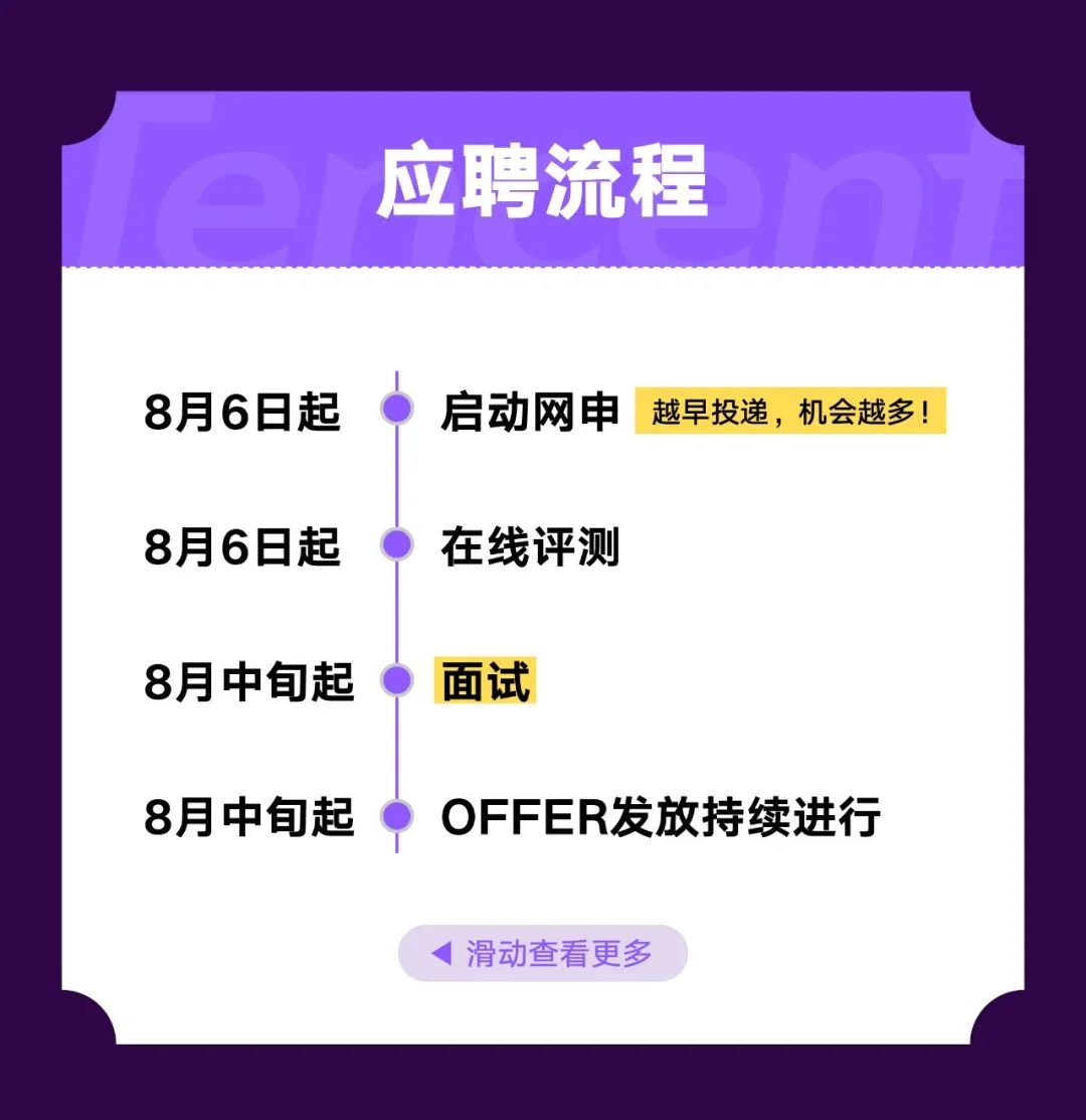 <p>应聘流程</p>
<p>8月6日起</p>
<p>启动网申</p>
<p>越早投递,机会越多!</p>
<p>8月6日起</p>
<p>在线评测</p>
<p>8月中旬起</p>
<p>面试</p>
<p>8月中旬起</p>
<p>OFFER发放持续进行</p>
<p>滑动查看更多</p>
