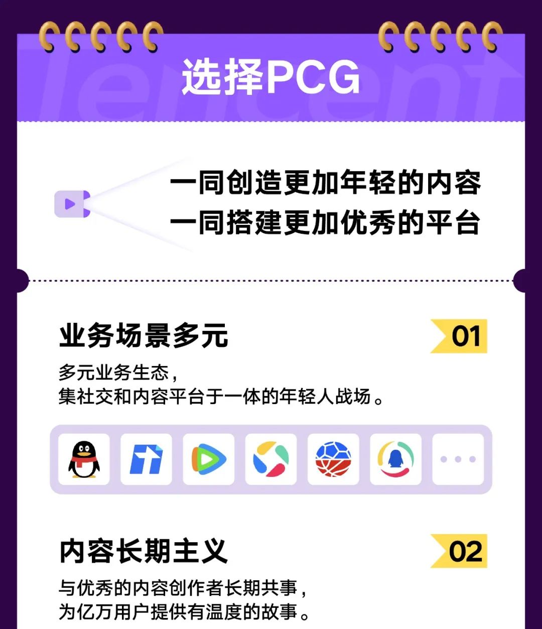 <p>GGSCG</p>
<p>GGGGG</p>
<p>选择PCG</p>
<p>一同创造更加年轻的内容</p>
<p>一同搭建更加优秀的平台</p>
<p>业务场景多元</p>
<p>01</p>
<p>多元业务生态，</p>
<p>集社交和内容平台于一体的年轻人战场。</p>
<p>内容长期主义</p>
<p>02</p>
<p>与优秀的内容创作者长期共事，</p>
<p>为亿万用户提供有温度的故事。</p>
