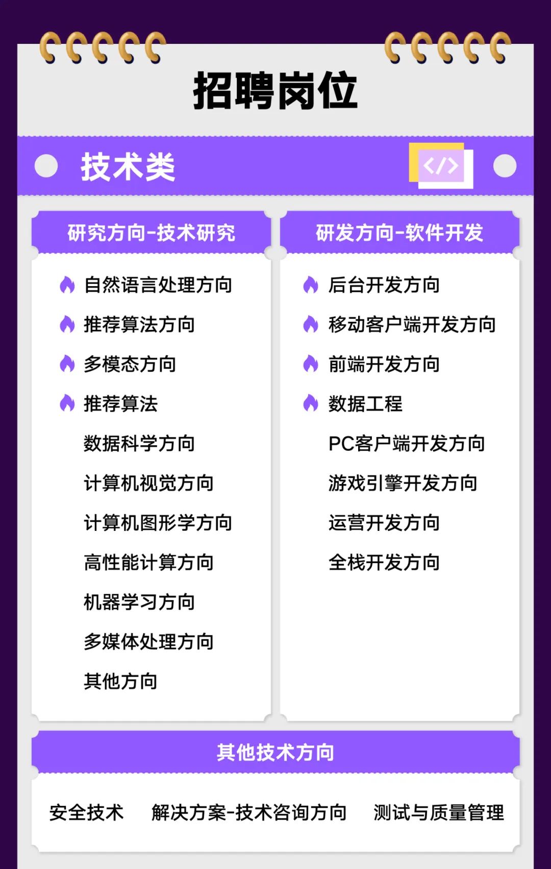 <p>招聘岗位</p>
<p>技术类</p>
<p>研究方向-技术研究</p>
<p>研发方向-软件开发</p>
<p>自然语言处理方向</p>
<p>后台开发方向</p>
<p>推荐算法方向</p>
<p>移动客户端开发方向</p>
<p>多模态方向</p>
<p>前端开发方向</p>
<p>推荐算法</p>
<p>数据工程</p>
<p>数据科学方向</p>
<p>PC客户端开发方向</p>
<p>计算机视觉方向</p>
<p>游戏引擎开发方向</p>
<p>计算机图形学方向</p>
<p>运营开发方向</p>
<p>高性能计算方向</p>
<p>全栈开发方向</p>
<p>机器学习方向</p>
<p>多媒体处理方向</p>
<p>其他方向</p>
<p>其他技术方向</p>
<p>安全技术</p>
<p>解决方案-技术咨询方向</p>
<p>测试与质量管理</p>
