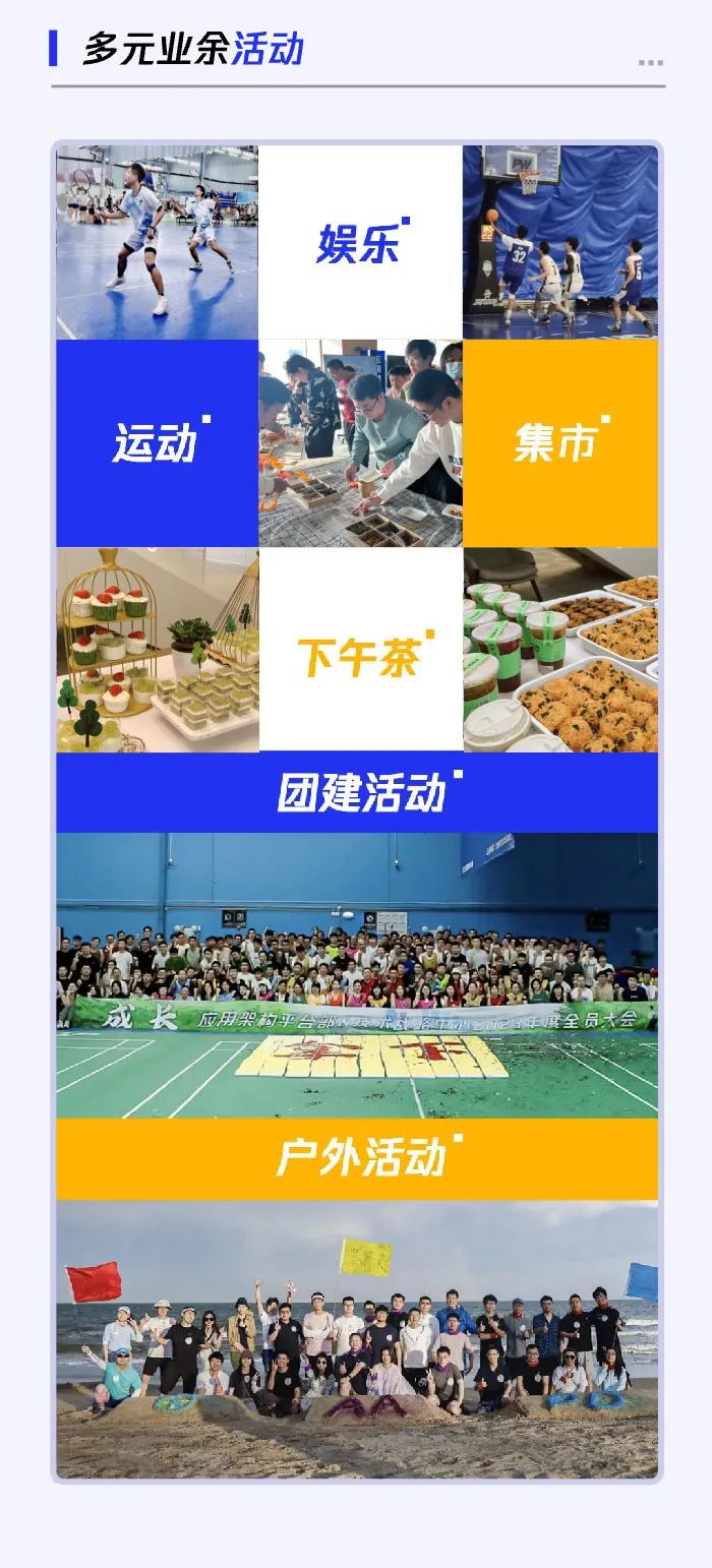 <p>多元业余活动</p>

<table>
<tr><td colspan="3"></td>
</tr>
<tr><td colspan="2">” 娱乐1</td>
<td>A头</td>
</tr>
<tr><td colspan="3">5 M运动 集市国 业下午茶J 专团建活动"公成长 应用架均平台户外活动</td>
</tr>
<tr><td>3</td>
<td colspan="2">B 上店AA</td>
</tr>
</table>
