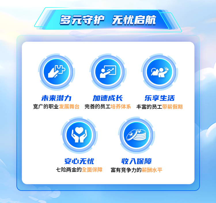 <p>多元守护无忧启航</p>
<p>州</p>
<p>未来潜力加速成长乐享生活</p>
<p>宽广的职业发展舞台 完善的员工培养体系丰富的员工</p>
<p>安心无忧收入保障</p>
<p>七险两金的富有竞争力的</p>
