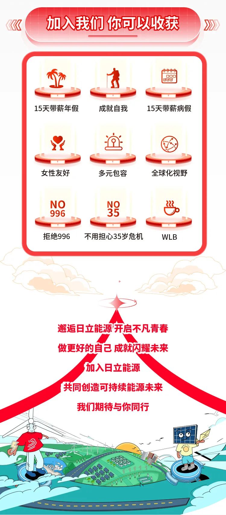 <p>《加入我们你可以收获》</p>
<p>0009</p>
<p>证。京☐B</p>
<p>15天带薪年假成就自我15天带薪病假</p>
<p>Y邀</p>
<p>女性友好多元包容全球化视野</p>
<p>996NO.号_</p>
<p>拒绝996不用担心35岁危机WL B</p>
<p>邂逅日立能源开启不凡青春</p>
<p>做更好的自己成就闪耀未来</p>
<p>加入日立能源</p>
<p>共同创造可持续能源未来</p>
<p>我们期待与你同行</p>
<p>合合、</p>
<p>Foo</p>
<p>》</p>