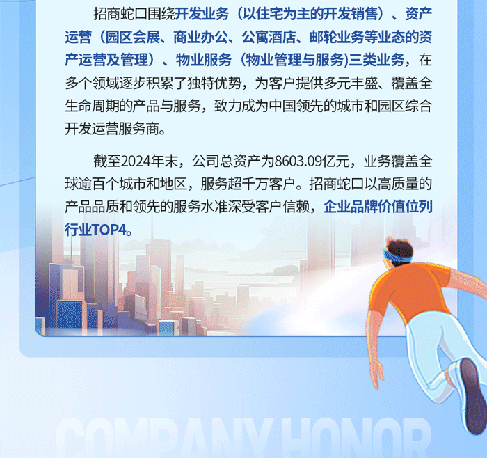 <p>招商蛇口围绕开发业务(以住宅为主的开发销售)、资产<br/>运营(园区会展、商业办公、公寓酒店、邮轮业务等业态的资<br/>产运营及管理)、物业服务(物业管理与服务)三类业务，在<br/>多个领域逐步积累了独特优势，为客户提供多元丰盛、覆盖全<br/>生命周期的产品与服务，致力成为中国领先的城市和园区综合<br/>开发运营服务商。</p>
<p>截至2024年末，公司总资产为8603.09亿元，业务覆盖全<br/>球逾百个城市和地区，服务超千万客户。招商蛇口以高质量的<br/>产品品质和领先的服务水准深受客户信赖，企业品牌价值位列<br/>行业TOP4。</p>
