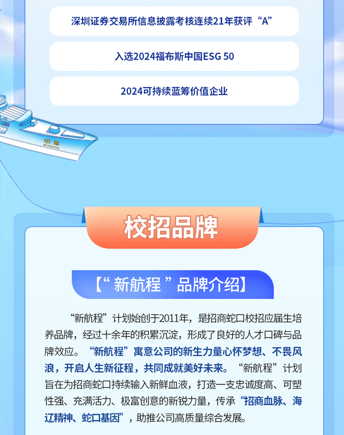 
<table>
<tr><td>深圳证券交易所信息披露考核连续21年获评“A”</td>
</tr>
<tr><td>入选2024福布斯中国ESG 50</td>
</tr>
<tr><td>2024可持续蓝筹价值企业</td>
</tr>
<tr><td></td>
</tr>
<tr><td>I 校招品牌 I(“新航程” 品牌介绍 )“新航程”计划始创于2011年,是招商蛇☐校招应届生培养品牌,经过十余年的积累沉淀,形成了良好的人才☐碑与品牌效应。 “新航程”寓意公司的新生力量心怀梦想、不畏风浪,开启人生新征程,共同成就美好未来。 “新航程”计划旨在为招商蛇☐持续输入新鲜血液,打造- -支忠诚度高、可塑性强、充满活力、极富创意的新锐力量,传承“招商血脉、海辽精神、蛇☐基因",助推公司高质量综合发展。</td>
</tr>
</table>
