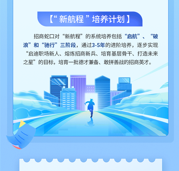 <p>(“新航程”培养计划)</p>
<p>招商蛇☐对“新航程”的系统培养包括“启航”、“破</p>
<p>浪”和“驰行”三阶段,通过3-5年的进阶培养,逐步实现</p>
<p>“启迪职场新人、熔炼招商新兵、培育基层骨干、打造未来</p>
<p>之星”的目标,培育一批德才兼备、敢拼善战的招商英才。</p>
<p>国店</p>
