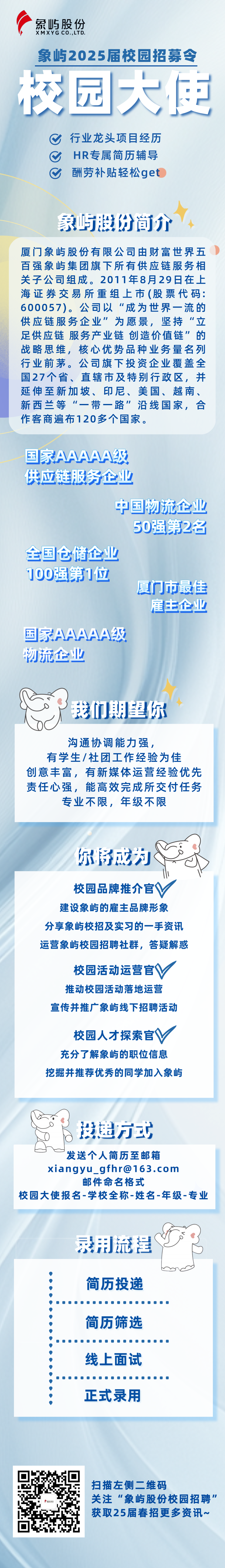 <p>象屿股份</p>
<p>XMXYG CO.，LTD</p>
<p>象屿2025届校园招募令<br/>校园大使</p>
<p> </p>
<p>行业龙头项目经历<br/>HR专属简历辅导<br/>酬劳补贴轻松get</p>
<p>家归股份茴分</p>
<p>厦门象屿股份有限公司由财富世界五<br/>百强象屿集团旗下所有供应链服务相<br/>关子公司组成。2011年8月29日在上<br/>海证券交易所重组上市(股票代码:<br/>600057)。公司以&ldquo;成为世界一流的<br/>供应链服务企业&rdquo;为愿景，坚持&ldquo;立<br/>足供应链服务产业链创造价值链&rdquo;<br/>的<br/>战略思维，核心优势品种业务量名列<br/>行业前茅。公司旗下投资企业覆盖全<br/>国27个省、直辖市及特别行政区，并<br/>延伸至新加坡、印尼、美国、越南、<br/>新西兰等&ldquo;一带一路&rdquo;沿线国家，合<br/>作客商遍布120多个国家。</p>
<p>国家AAA级</p>
<p>供应链服务企业</p>
<p>中国物流企业</p>
<p>50强第2名</p>
<p>全国仓储企业</p>
<p>100强第1位<br/>夏门市最佳</p>
<p>雇主企业</p>
<p>国家AAAAA级</p>
<p>物流企业</p>
<p>我们期望你</p>
<p>沟通协调能力强，</p>
<p>有学生/社团工作经验为佳<br/>创意丰富，有新媒体运营经验优先<br/>责任心强，能高效完成所交付任务</p>
<p>专业不限，年级不限</p>
<p>你将成为</p>
<p>校园品牌推介官</p>
<p>建设象屿的雇主品牌形象<br/>分享象屿校招及实习的一手资讯<br/>运营象屿校园招聘社群，答疑解惑</p>
<p>校园活动运营官<br/>推动校园活动落地运营<br/>宣传并推广象屿线下招聘活动</p>
<p>校园人才探索官</p>
<p>充分了解象屿的职位信息<br/>挖掘并推荐优秀的同学加入象屿</p>
<p>设患方平</p>
<p>发送个人简历至邮箱</p>
<p>****</p>
<p>邮件命名格式</p>
<p>校园大使报名-学校全称-姓名-年级-专业</p>
<p>录用流桂<br/>简历投递<br/>简历筛选<br/>线上面试<br/>正式录用</p>
<p>還</p>
<p>扫描左侧二维码</p>
<p>关注&ldquo;象屿股份校园招聘&rdquo;<br/>获取25届春招更多资讯~</p>
