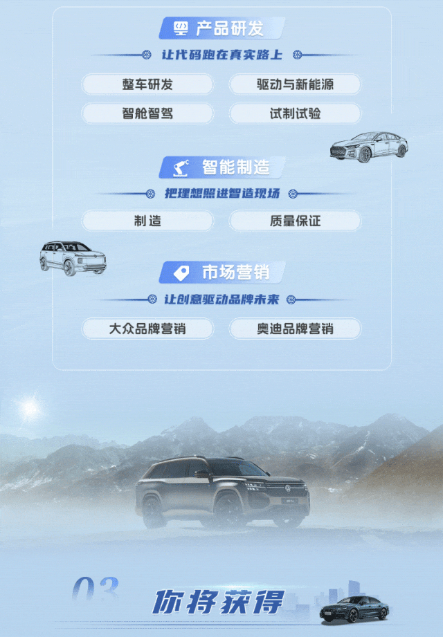 <p>空产品研发</p>
<p></p>
<p>让代码跑在真实路上</p>
<p>整车研发</p>
<p>驱动与新能源</p>
<p>智舱智驾</p>
<p>试制试验</p>
<p>智能制造</p>
<p>把理想照进智造现场</p>
<p>制造</p>
<p>质量保证</p>
<p>市场营销</p>
<p>零让创意驱动品牌未来</p>
<p>出</p>
<p>大众品牌营销</p>
<p>奥迪品牌营销</p>
<p>你将辣券</p>
