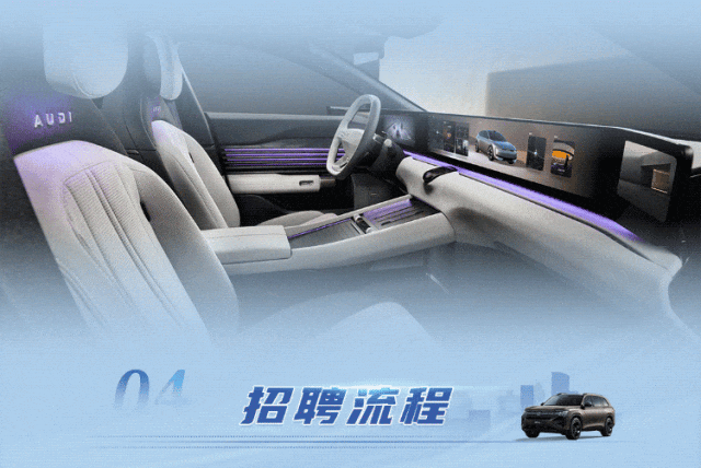 <p>AUDI</p>
<p>招聘流程</p>
