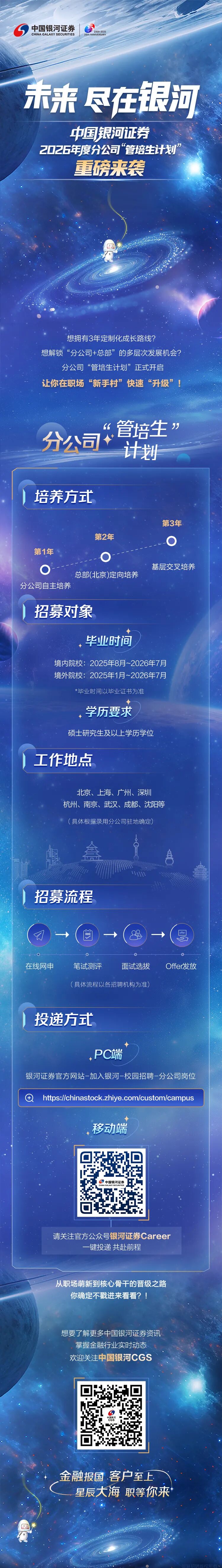 <p>中国银河证券</p>
<p>CHINA GALAXY SECURITIES</p>
<p>2000-2025</p>
<p>25th ANNIVERSARY</p>
<p>未来尽在银河</p>
<p>中国银河证券</p>
<p>2026年度分公司&ldquo;管培生计划</p>
<p>重磅来袭</p>
<p>想拥有3年定制化成长路线?</p>
<p>想解锁&ldquo;分公司+总部&rdquo;的多层次发展机会?</p>
<p>分公司&ldquo;管培生计划&rdquo;正式开启</p>
<p>让你在职场&ldquo;新手村&rdquo;快速&ldquo;升级&rdquo;！</p>
<p>管培生</p>
<p>万</p>
<p>分公司</p>
<p>计划</p>
<p>培养方式</p>
<p>第3年</p>
<p>第2年</p>
<p>第1年</p>
<p>基层交叉培养</p>
<p>总部(北京)定向培养</p>
<p>分公司自主培养</p>
<p>招募对象</p>
<p>毕业时间</p>
<p>境内院校：2025年8月-2026年7月</p>
<p>境外院校:2025年1月~2026年7月</p>
<p>*毕业时间以毕业证书为准</p>
<p>、学历要求</p>
<p>硕士研究生及以上学历学位</p>
<p>工作地点</p>
<p>北京、上海、广州、深圳</p>
<p>杭州、南京、武汉、成都、沈阳等</p>
<p>(具体根据录用分公司驻地确定)</p>
<p>招募流程</p>
<p>28</p>
<p>efe</p>
<p>在线网申</p>
<p>笔试测评</p>
<p>面试选拔</p>
<p>Offer发放</p>
<p>(具体流程以各招聘机构为准)</p>
<p>投递方式</p>
<p>.PC端</p>
<p>银河证券官方网站-加入银河-校园招聘一分公司岗位</p>
<p>https://chinastock.zhiye.com/custom/campus</p>
<p>移动端</p>
<p>中国银河证券</p>
<p>请关注官方公众号银河证券Career</p>
<p>一键投递共赴前程</p>
<p>从职场萌新到核心骨干的晋级之路</p>
<p>你确定不戳进来看看？!</p>
<p>想要了解更多中国银河证券资讯</p>
<p>掌握金融行业实时动态</p>
<p>欢迎关注中国银河CGS</p>
<p>金融报国.客户至上</p>
<p>星辰大海 职等你来</p>
