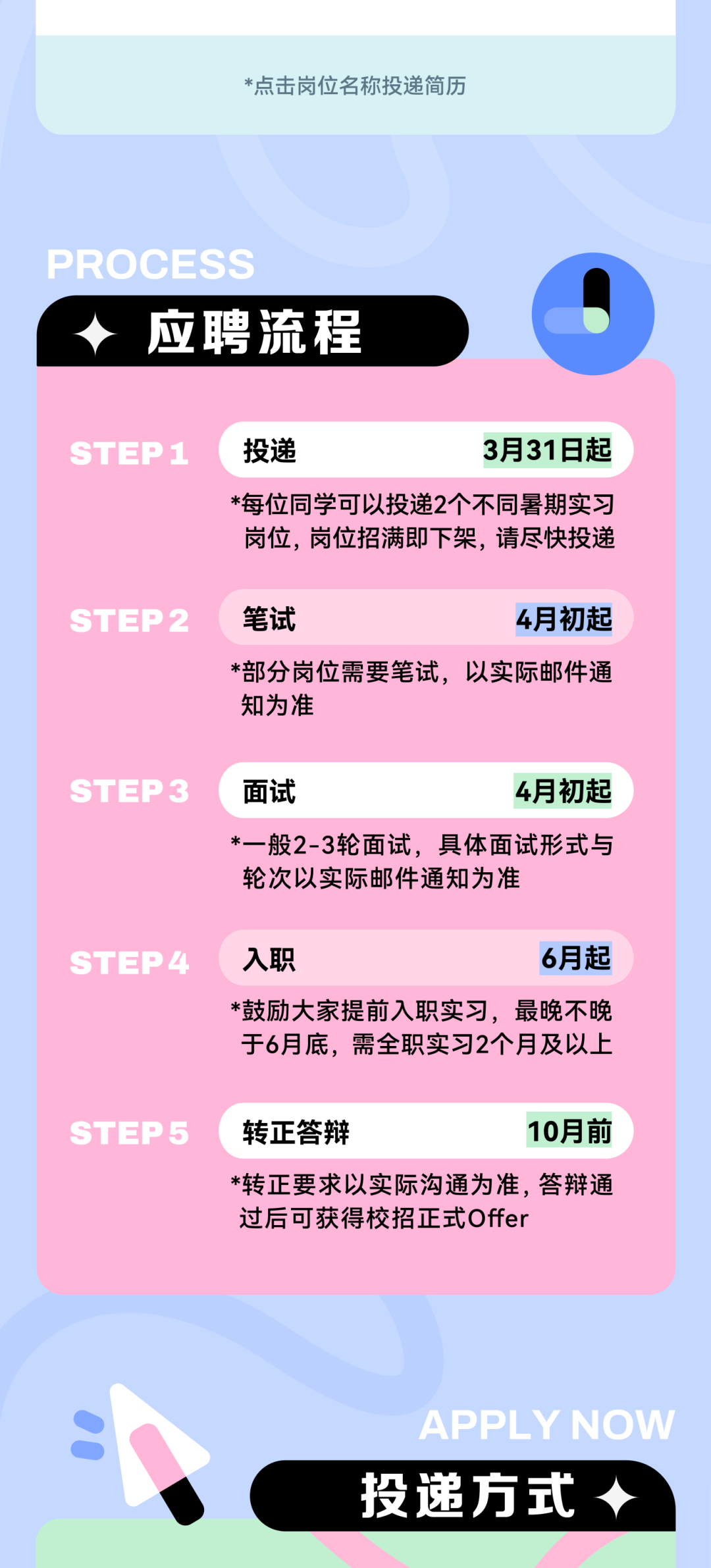 <p>*点击岗位名称投递简历</p>
<p>PROCESS</p>
<p>应聘流程</p>
<p>STEP1</p>
<p>投递</p>
<p>3月31日起</p>
<p>*每位同学可以投递2个不同暑期实习<br/>岗位，岗位招满即下架，请尽快投递</p>
<p>STEP2</p>
<p>笔试</p>
<p>4月初起</p>
<p>*部分岗位需要笔试，以实际邮件通<br/>知为准</p>
<p>STEP3</p>
<p>面试</p>
<p>4月初起</p>
<p>*一般2-3轮面试，具体面试形式与<br/>轮次以实际邮件通知为准</p>
<p>STEP4</p>
<p>入职</p>
<p>6月起</p>
<p>*鼓励大家提前入职实习，最晚不晚<br/>于6月底，需全职实习2个月及以上</p>
<p>STEP5</p>
<p>转正答辩</p>
<p>10月前</p>
<p>*转正要求以实际沟通为准，答辩通<br/>过后可获得校招正式Offer</p>
<p>APPLY NOW<br/>投递方式</p>
