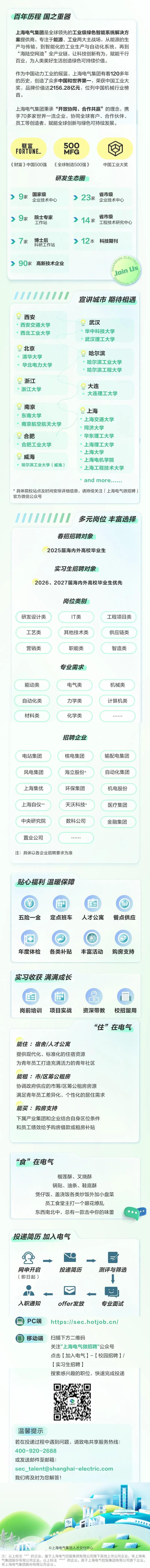 <p>百年历程国之重器</p>
<p>.上海电气集团是全球领先的工业级绿色智能系统解决方</p>
<p>案提供商,专注于能源、工业两大主战场,从能源的生</p>
<p>产与传输,到智能化的工业生产与自动化系统,再到</p>
<p>“海陆空网油”全产业链,让科技创新有为,赋能千行</p>
<p>百业,为人类美好生活创造绿色可持续价值。</p>
<p>作为中国动力工业的摇篮,上海电气集团有着120多年</p>
<p>的历史,创造了众多中国和世界第一,荣获中国工业大</p>
<p>奖,品牌价值达2156.28亿元,位列中国机械行业榜</p>
<p>首。</p>
<p>.上海电气集团秉承“开放协同、合作共赢”的理念,携</p>
<p>手70多家世界一流企业,协同全球客户、合作伙伴、</p>
<p>员工等创造者,赋能全球创新与绿色可持续发展。</p>
<p>。财富..500</p>
<p>FORTUNEMFG</p>
<p>《财富》中国500强 《全球制造500强》中国工业大奖</p>
<p>研发生态圈</p>
<p>> 9家国家级企业技术中心> 23家省市级企业技术中心</p>
<p>> 9家工作站院士专家》14家省市级工程技术研究中心</p>
<p>>7家博士后> 12本科技期刊</p>
<p>科研工作站</p>
<p>> 90家高新技术企业</p>
<p>lpin山i</p>
<p>1IIIIIII</p>
<p>宣讲城市期待相遇</p>
<p>西安</p>
<p>西安交通大学武汉</p>
<p>西北工业大学华中科技大学</p>
<p>武汉理工大学</p>
<p>北京</p>
<p>哈尔滨</p>
<p>清华大学</p>
<p>华北电力大学” 哈尔滨工业大学</p>
<p>哈尔滨工程大学</p>
<p>浙江</p>
<p>大连</p>
<p>。浙江大学</p>
<p>大连理工大学</p>
<p>南京</p>
<p>上海</p>
<p>东南大学</p>
<p>上海交通大学</p>
<p>南京航空航天大学</p>
<p>”同济大学</p>
<p>合肥华东理工大学</p>
<p>合肥工业大学上海理工大学</p>
<p>上海大学</p>
<p>威海</p>
<p>上海电机学院</p>
<p>哈尔滨工业大学(威海)</p>
<p>上海工程技术大学</p>
<p>and more... ...</p>
<p>*具体院校站点及时间安排详细信息,请持续关注「上海电气微招聘J</p>
<p>官方微信公众号</p>
<p>多元岗位丰富选择</p>
<p>春招招聘对象</p>
<p>2025届海内外高校毕业生</p>
<p>实习生招聘对象</p>
<p>2026、2027届海内外高校毕业生优先</p>
<p>岗位类别</p>
<p>研发设计类T类工程项目类</p>
<p>工艺类其他技术类供应链类</p>
<p>营销类职能类智造类</p>
<p>专业需求</p>
<p>能动类电气类机械类</p>
<p>自动化类力学类计算机类</p>
<p>材料类化学类  ....</p>
<p>招聘企业</p>
<p>电站集团核电集团输配电集团</p>
<p>风电集团海立股份*自动化集团</p>
<p>. 上海集优环保集团机电股份</p>
<p>. 上海自仪**天沃科技*医疗集团</p>
<p>中央研究院数科公司金融集团</p>
<p>置业公司..... </p>
<p>注具体以各企业招聘要求为准</p>
<p>贴心福利温暖保障</p>
<p>¥曲,回)</p>
<p>五险一金定点班车人才公寓餐点供应</p>
<p>g</p>
<p>年度体检各类补贴丰富活动购房支持</p>
<p>实习收获满满成长</p>
<p>OEEE。OFFER</p>
<p>e由量</p>
<p>岗前培训项目实战资深带教校招留用</p>
<p>“住”在电气</p>
<p>能住:宿舍人才公寓</p>
<p>提供现代化、标准化的住宿资源</p>
<p>为青年员工打造充满活力的青年社区</p>
<p>能租:市/区筹公租房</p>
<p>协调政府供应的市筹/区筹公租房房源</p>
<p>满足青年员工差异化、个性化的居住需求</p>
<p>能买:购房支持</p>
<p>下属产业集团和企业结合自身区位条件</p>
<p>和员工绩效给予购房借款或租房补贴</p>
<p>“食”在电气</p>
<p>榴莲酥、叉烧酥</p>
<p>锅贴、油条、鞋底酥</p>
<p>煲仔饭、盖浇饭各类炒饭外加小盘菜</p>
<p>员工食堂主打一个眼花缭乱</p>
<p>东西南北中,总有一款击中你的味蕾Corp</p>
<p>投递简历加入电气</p>
<p>旦.</p>
<p>网申开启投递简历测评与筛选</p>
<p>(即日起)</p>
<p>ain☐日</p>
<p>入职通知offer发放专业面试</p>
<p>目PC端https://sec.hotjob .cn/</p>
<p> 移动端扫描下方二维码</p>
<p>关注"上海电气微招聘"公众号</p>
<p>点击[加入电气]一[校园招聘]/</p>
<p>[实习生招聘]</p>
<p>搜索感兴趣的职位,快速完成投递</p>
<p>温馨提示</p>
<p>若在投递过程中遇到问题,请致电共享服务热线:</p>
<p>400-920-2688</p>
<p>或发送邮件至邮箱:</p>
<p>sec_ talent@shanghai-electric .com</p>
<p>我们将及时为您解答!</p>
<p>。..</p>
<p>nC上海电气集团人才交付中心</p>
<p>注:以上标注“*”的企业,属于.上海电气控股集团有限公司旗下其他上市公司企业,非上海电</p>
<p>气集团股份有限公司企业。以上标注“**” 的企业,属于,上海电气控股集团有限公司旗下企业,</p>
<p>非上海电气集团股份有限公司企业。</p>
