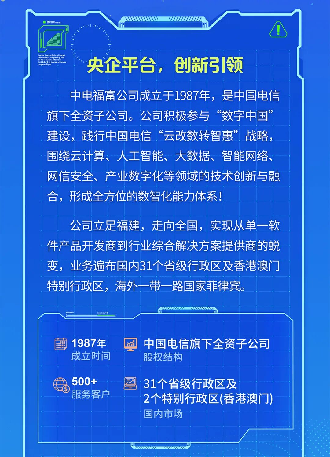 <p>ZOANTEe</p>
<p>央企平台,创新引领</p>
<p>中电福富公司成立于1987年，是中国电信</p>
<p>旗下全资子公司。公司积极参与</p>
<p>&ldquo;数字中国</p>
<p>建设，践行中国电信</p>
<p>云改数转智惠</p>
<p>战略,</p>
<p>围绕云计算、人工智能、大数据、智能网络、</p>
<p>网信安全、产业数字化等领域的技术创新与融</p>
<p>合,形成全方位的数智化能力体系!</p>
<p>公司立足福建，走向全国，实现从单一软</p>
<p>件产品开发商到行业综合解决方案提供商的蜕</p>
<p>变，业务遍布国内31个省级行政区及香港澳门</p>
<p>特别行政区，海外一带一路国家菲律宾。</p>
<p>1987年</p>
<p>MM</p>
<p>中国电信旗下全资子公司</p>
<p>成立时间</p>
<p>股权结构</p>
<p>500+</p>
<p>31个省级行政区及</p>
<p>1</p>
<p>服务客户</p>
<p>2个特别行政区(香港澳门</p>
<p>国内市场</p>
<p></p>
<p>WW</p>
