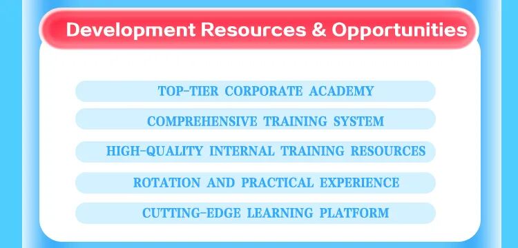 <p>Development Resources & Opportunities</p>
<p>TOP-TIER CORPORATE ACADEMY</p>
<p>COMPREHENSIVE TRAINING SYSTEM</p>
<p>HIGH-QUAMTY NTERNAL TRAINING RESOURCES</p>
<p>ROTATION AND PRACTICAL EXPERIENCE</p>
<p>CUTTING-EDGE LEARNING PLATFORM</p>

