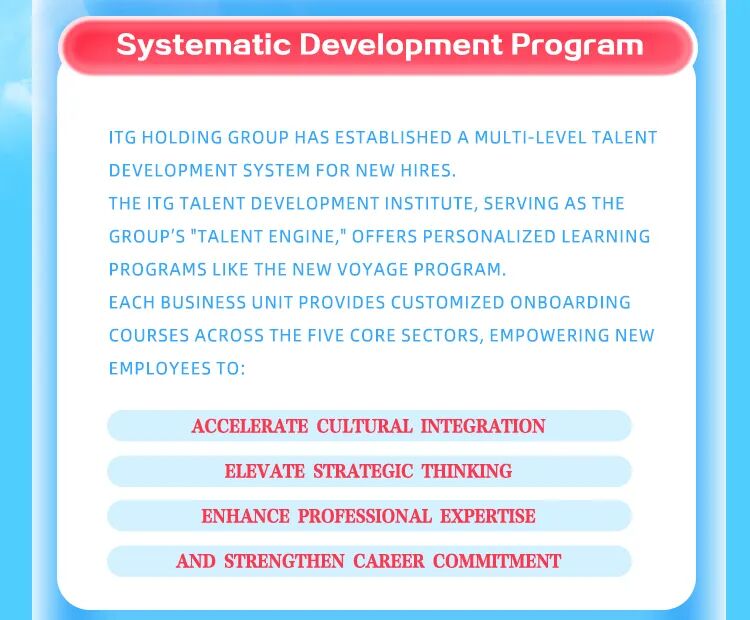 <p>Systematic Development Program</p>
<p>ITG HOLDING GROUP HAS ESTABLISHED A MULTI-LEVEL TALENT</p>
<p>DEVELOPMENT SYSTEM FOR NEW HIRES</p>
<p>THE ITG TALENT DEVELOPMENT INSTITUTE, SERVING AS THE</p>
<p>GROUP'S "TALENT ENGINE," OFFERS PERSONALIZED LEARNING</p>
<p>PROGRAMS LIKE THE NEW VOYAGE PROGRAM.</p>
<p>EACH BUSINESS UNIT PROVIDES CUSTOMIZED ONBOARDING</p>
<p>COURSES ACROSS THE FIVE CORE SECTORS,EMPOWERING NEW</p>
<p>EMPLOYEES TO:</p>
<p>ACCELERATE CULTURAL INTEGRATON</p>
<p>ELEVATE STRATEGIC THINKING</p>
<p>ENHANCE PROFESSIONAL EXPERTISE</p>
<p>AND STRENGTHEN CAREER COMMITMENT</p>
