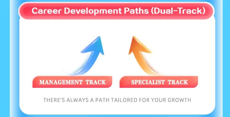 <p>Career Development Paths (Dual-Track)</p>
<p>MANAGEMENT TRACK</p>
<p>SPECIALIST TRACK</p>
<p>THERE'S ALWAYS A PATH TAILORED FOR YOUR GROWTH</p>
