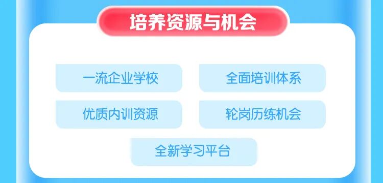 <p>培养资源与机会</p>
<p>一流企业学校</p>
<p>全面培训体系</p>
<p>优质内训资源</p>
<p>轮岗历练机会</p>
<p>全新学习平台</p>
