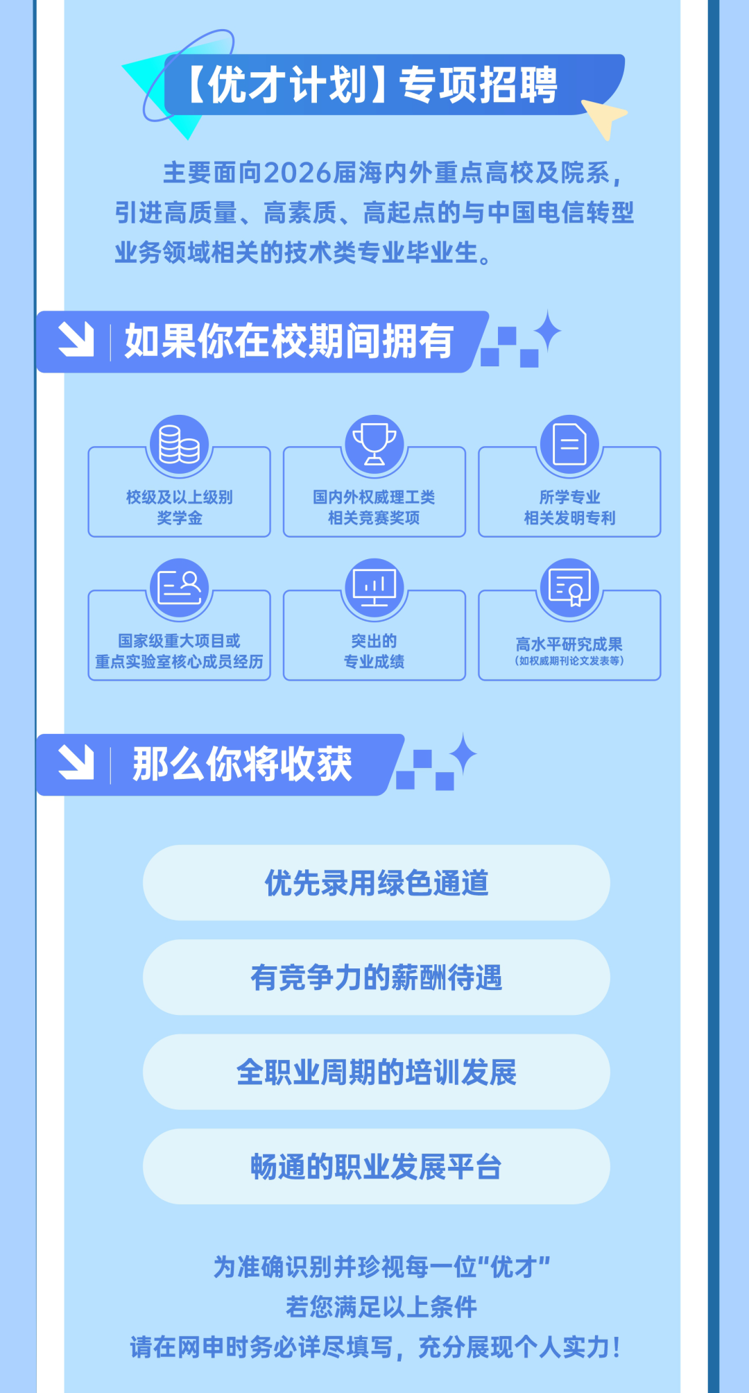 <p>(优才计划)</p>
<p>专项招聘</p>
<p>主要面向2026届海内外重点高校及院系</p>
<p>引进高质量、高素质、高起点的与中国电信转型</p>
<p>业务领域相关的技术类专业毕业生。</p>
<p>如果你在校期间拥有</p>
<p>校级及以上级别</p>
<p>国内外权威理工类</p>
<p>所学专业</p>
<p>奖学金</p>
<p>相关竞赛奖项</p>
<p>相关发明专利</p>
<p>ER</p>
<p>国家级重大项目或</p>
<p>突出的</p>
<p>高水平研究成果</p>
<p>重点实验室核心成员经历</p>
<p>专业成绩</p>
<p>(如权威期刊论文发表等)</p>
<p>那么你将收获</p>
<p>优先录用绿色通道</p>
<p>有竞争力的薪酬待遇</p>
<p>全职业周期的培训发展</p>
<p>畅通的职业发展平台</p>
<p>为准确识别并珍视每一位"优才”</p>
<p>若您满足以上条件</p>
<p>请在网申时务必详尽填写,充分展现个人实力！</p>
