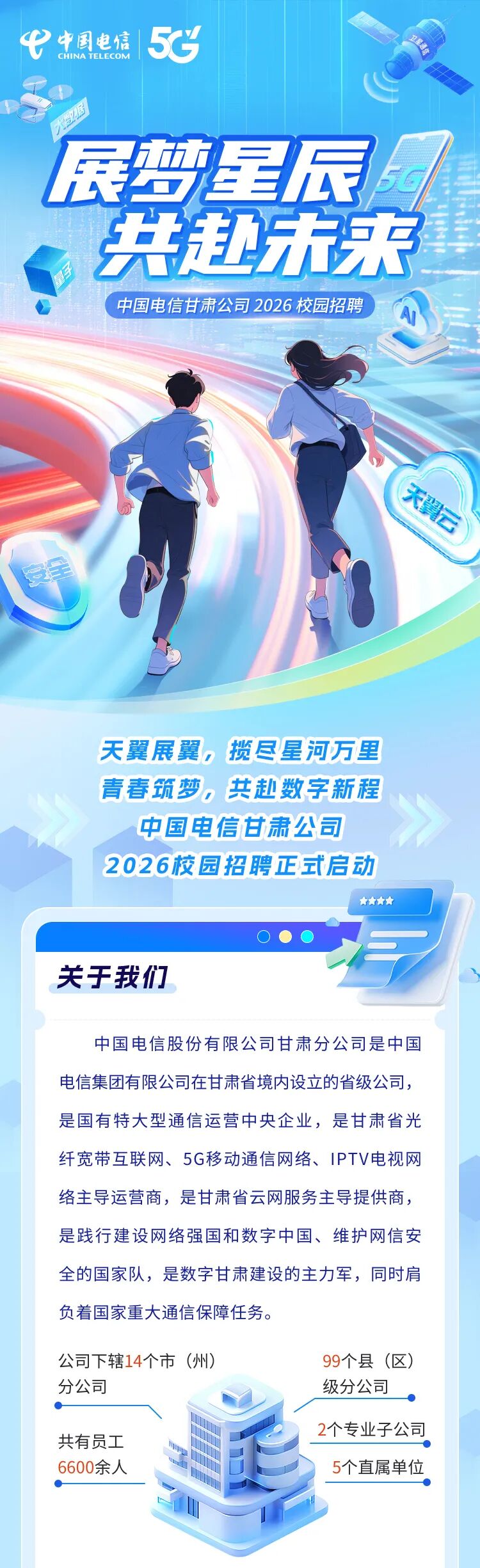 <p>5C</p>
<p>中国电信</p>
<p>CHINA TELECOM</p>
<p>万控发</p>
<p>展德星店</p>
<p>共超永来</p>
<p>中国电信甘肃公司2026校园招聘</p>
<p>天翼云</p>
<p>天翼展翼,揽尽星河万里</p>
<p>青春筑梦，共超数字新程</p>
<p>中国电信甘肃公司</p>
<p>2026校园招聘正式启动</p>
<p>★★★★</p>
<p>关手我们</p>
<p>中国电信股份有限公司甘肃分公司是中国</p>
<p>电信集团有限公司在甘肃省境内设立的省级公司，</p>
<p>是国有特大型通信运营中央企业，是甘肃省光</p>
<p>纤宽带互联网、5G移动通信网络、IPTV电视网</p>
<p>络主导运营商，是甘肃省云网服务主导提供商，</p>
<p>是践行建设网络强国和数字中国、维护网信安</p>
<p>全的国家队，是数字甘肃建设的主力军，同时肩</p>
<p>负着国家重大通信保障任务。</p>
<p>公司下辖14个市（州)</p>
<p>99个县（区)</p>
<p>分公司</p>
<p>级分公司</p>
<p>2个专业子公司</p>
<p>共有员工</p>
<p>6600余人</p>
<p>5个直属单位</p>
