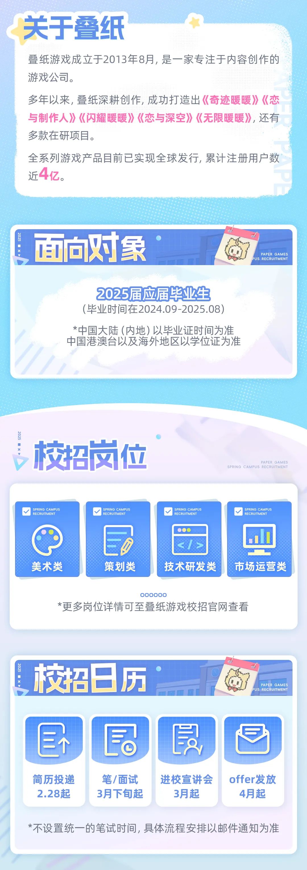 <p>关于叠纸</p>
<p>叠纸游戏成立于2013年8月,是一家专注于内容创作的<br/>游戏公司。</p>
<p>多年以来,叠纸深耕创作,成功打造出《奇迹暖暖》《恋<br/>与制作人》《闪耀暖暖》《恋与深空》《无限暖暖》,还有<br/>多款在研项目。</p>
<p>全系列游戏产品目前已实现全球发行,累计注册用户数<br/>近4亿。</p>
<p>面向对象</p>
<p>PAPER GAME</p>
<p>2025届应届毕业生<br/>(毕业时间在2024.09-2025.08</p>
<p>*中国大陆(内地)以毕业证时间为准<br/>中国港澳台以及海外地区以学位证为准</p>
<p>校招岗位</p>
<p>AKAAAEHAHE</p>
<p>SPRING CAMPU</p>
<p>美术类</p>
<p>策划类</p>
<p>技术研发类</p>
<p>市场运营类</p>
<p>P0O0O0</p>
<p>*更多岗位详情可至叠纸游戏校招官网查看</p>
<p>校招日历</p>
<p>SPAPEUGAE</p>
<p>6</p>
<p> </p>
<p>简历投递<br/>2.28起</p>
<p>笔/面试<br/>3月下旬起</p>
<p>进校宣讲会</p>
<p>3月起</p>
<p>offer发放</p>
<p>4月起</p>
<p>*不设置统一的笔试时间,具体流程安排以邮件通知为准</p>
