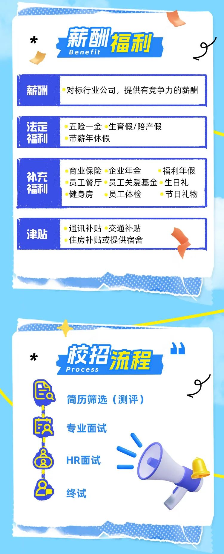 
<table>
<tr><td colspan="2">* 薪酬福利 9\'。 Benefit</td>
</tr>
<tr><td>薪酬</td>
<td>对标行业公司,提供有竞争力的薪酬</td>
</tr>
<tr><td></td>
<td></td>
</tr>
<tr><td>法定</td>
<td>五险一金生育假/陪产假带薪年休假</td>
</tr>
<tr><td></td>
<td></td>
</tr>
<tr><td>补</td>
<td>商业保险。企业年金 福利年假员工餐厅员工关爱基金生日礼健身房 员工体检 节日礼物</td>
</tr>
<tr><td></td>
<td></td>
</tr>
<tr><td>津贴</td>
<td>通讯补贴。交通补贴住房补贴或提供宿舍 、</td>
</tr>
<tr><td colspan="2"></td>
</tr>
<tr><td colspan="2">薯</td>
</tr>
<tr><td colspan="2"></td>
</tr>
<tr><td colspan="2">* 校招流程 1Processg臣 简历筛选(测评)取 专业面试自 HR面试 =汉8 终试 、</td>
</tr>
<tr><td colspan="2">管</td>
</tr>
</table>
