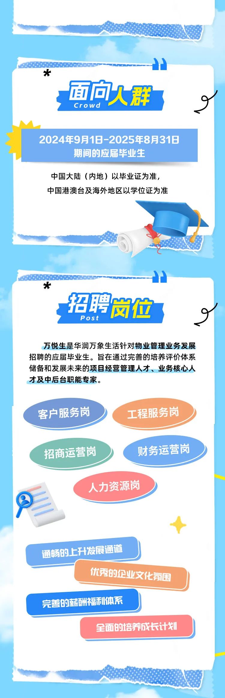 <p>H</p>
<p>x</p>
<p>面向人群</p>
<p>Crowd</p>
<p>2024年9月18-2025年8月318</p>
<p>期间的应届毕业生</p>
<p>中国大陆(内地)以毕业证为准,</p>
<p>中国港澳台及海外地区以学位证为准</p>
<p>d</p>
<p>1</p>
<p>x</p>
<p>招聘岗位s</p>
<p>Post</p>
<p>万悦生是华润万象生活针对物业管理业务发展</p>
<p>招聘的应届毕业生。旨在通过完善的培养评价体系</p>
<p>储备和发展未来的项目经营管理人才、业务核心人</p>
<p>才及中后台职能专家。</p>
<p>客户服务岗)工程服务岗</p>
<p>招商运营岗财务运营岗</p>
<p>人力资源岗</p>
<p>通畅的升发展通道</p>
<p>优秀的企业文化有围</p>
<p>完善的薪酬福利体系</p>
<p>全面的培养成长计划</p>
