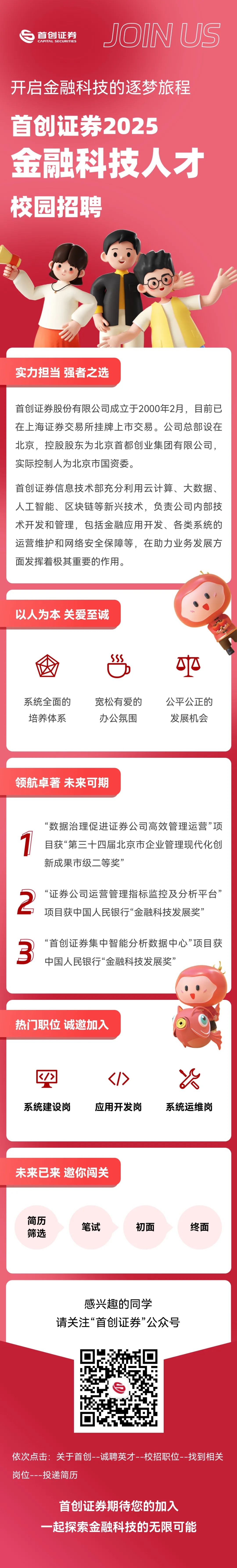<p>首创证券<br/>CAPITAL SECURITIES</p>
<p>JOIN US</p>
<p>开启金融科技的逐梦旅程</p>
<p>首创证券2025</p>
<p>金融科技人才</p>
<p>校园招聘</p>
<p>实力担当强者之选</p>
<p>首创证券股份有限公司成立于2000年2月，目前已<br/>在上海证券交易所挂牌上市交易。公司总部设在<br/>北京，控股股东为北京首都创业集团有限公司，<br/>实际控制人为北京市国资委。</p>
<p>首创证券信息技术部充分利用云计算、大数据、<br/>人工智能、区块链等新兴技术，负责公司内部技<br/>术开发和管理，包括金融应用开发、各类系统的<br/>运营维护和网络安全保障等，在助力业务发展方<br/>面发挥着极其重要的作用。</p>
<p>以人为本关爱至诚</p>
<p>事</p>
<p>系统全面的<br/>培养体系</p>
<p>宽松有爱的<br/>办公氛围</p>
<p>公平公正的<br/>发展机会</p>
<p>领航卓著 未来可期</p>
<p>“数据治理促进证券公司高效管理运营”项<br/>目获“第三十四届北京市企业管理现代化创<br/>新成果市级二等奖”</p>
<p>“证券公司运营管理指标监控及分析平台”<br/>项目获中国人民银行“金融科技发展奖”</p>
<p>3</p>
<p>“首创证券集中智能分析数据中心”项目获<br/>中国人民银行“金融科技发展奖”</p>
<p>热门职位诚邀加入</p>
<p>系统建设岗</p>
<p>应用开发岗</p>
<p>系统运维岗</p>
<p>未来已来 邀你闯关</p>
<p>简历</p>
<p>筛选</p>
<p>笔试</p>
<p>初面</p>
<p>终面</p>
<p>感兴趣的同学</p>
<p>请关注“首创证券”公众号</p>
<p>依次点击:关于首创--诚聘英才--校招职位--找到相关<br/>岗位---投递简历</p>
<p>首创证券期待您的加入<br/>起探索金融科技的无限可能</p>
