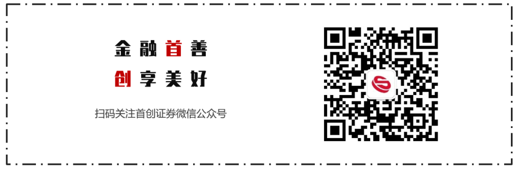 <p>金融首善</p>
<p>创享美好</p>
<p>扫码关注首创证券微信公众号</p>
