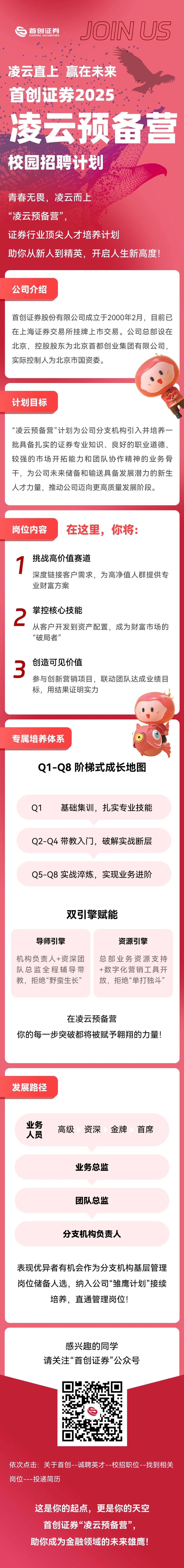 <p>首创证券<br/>CAPITAL SECURITIES</p>
<p>JOIN US</p>
<p>凌云直上.赢在未来</p>
<p>首创证券2025</p>
<p>凌云预备营<br/>校园招聘计划</p>
<p>青春无畏，凌云而上</p>
<p>“凌云预备营”</p>
<p>证券行业顶尖人才培养计划</p>
<p>助你从新人到精英，开启人生新高度!</p>
<p>公司介绍</p>
<p>首创证券股份有限公司成立于2000年2月，目前已<br/>在上海证券交易所挂牌上市交易。公司总部设在<br/>北京，控股股东为北京首都创业集团有限公司，<br/>实际控制人为北京市国资委。</p>
<p>计划目标</p>
<p>“凌云预备营”计划为公司分支机构引入并培养一<br/>批具备扎实的证券专业知识、良好的职业道德、<br/>较强的市场开拓能力和团队协作精神的业务骨<br/>干，为公司未来储备和输送具备发展潜力的新生<br/>人才力量，推动公司迈向更高质量发展阶段。</p>
<p>岗位内容</p>
<p>在这里，你将:</p>
<p>挑战高价值赛道</p>
<p>深度链接客户需求，为高净值人群提供专<br/>业财富方案</p>
<p>5</p>
<p>掌控核心技能</p>
<p>从客户开发到资产配置，成为财富市场的<br/>“破局者”</p>
<p>0</p>
<p>创造可见价值</p>
<p>参与创新营销项目，联动团队达成业绩目<br/>标，用结果证明实力</p>
<p>专属培养体系</p>
<p>Q1-Q8阶梯式成长地图</p>
<p>Q1</p>
<p>基础集训，扎实专业技能</p>
<p>Q2-Q4 带教入门，破解实战断层<br/>Q5-Q8实战淬炼，实现业务进阶</p>
<p>双引擎赋能</p>
<p>导师引擎</p>
<p>资源引擎</p>
<p>机构负责人+资深团总部业务资源支持<br/>队总监全程辅导带</p>
<p>+数字化营销工具开</p>
<p>教，拒绝“野蛮生长”</p>
<p>放，拒绝“单打独斗”</p>
<p>在凌云预备营</p>
<p>你的每一步突破都将被赋予翱翔的力量!</p>
<p>发展路径</p>
<p>业务</p>
<p>人员</p>
<p>高级<br/>资深</p>
<p>由<br/>金牌</p>
<p>首席</p>
<p>业务总监</p>
<p>团队总监</p>
<p>分支机构负责人</p>
<p>表现优异者有机会作为分支机构基层管理<br/>岗位储备人选，纳入公司“雏鹰计划”接续</p>
<p>培养，直通管理岗位!</p>
<p>感兴趣的同学</p>
<p>请关注“首创证券”公众号</p>
<p>依次点击:关于首创--诚聘英才--校招职位--找到相关<br/>岗位---投递简历</p>
<p>这是你的起点，更是你的天空<br/>首创证券“凌云预备营”<br/>助你成为金融领域的未来雄鹰!</p>
