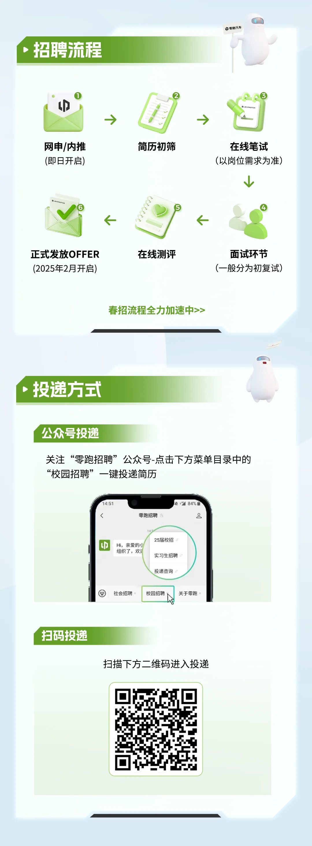 <p>招聘流程</p>
<p>边雯跑汽</p>
<p>网申/内推<br/>(即日开启)</p>
<p>简历初筛</p>
<p>在线笔试<br/>(以岗位需求为准)</p>
<p>正式发放OFFER<br/>(2025年2月开启)</p>
<p>在线测评</p>
<p>面试环节<br/>(一般分为初复试)</p>
<p>春招流程全力加速中>></p>
<p>投递方式</p>
<p>公众号投递</p>
<p>关注&ldquo;零跑招聘&rdquo;公众号-点击下方菜单目录中的<br/>&ldquo;校园招聘&rdquo;一键投递简历</p>
<p>零跑招</p>
<p> </p>
<p>Hi，亲爱的<br/>组织了，欢</p>
<p>25届校招<br/>实习生招聘<br/>投递查询</p>
<p>社会招聘</p>
<p>校园招聘</p>
<p>关于零跑</p>
<p>扫码投递</p>
<p>扫描下方二维码进入投递</p>
