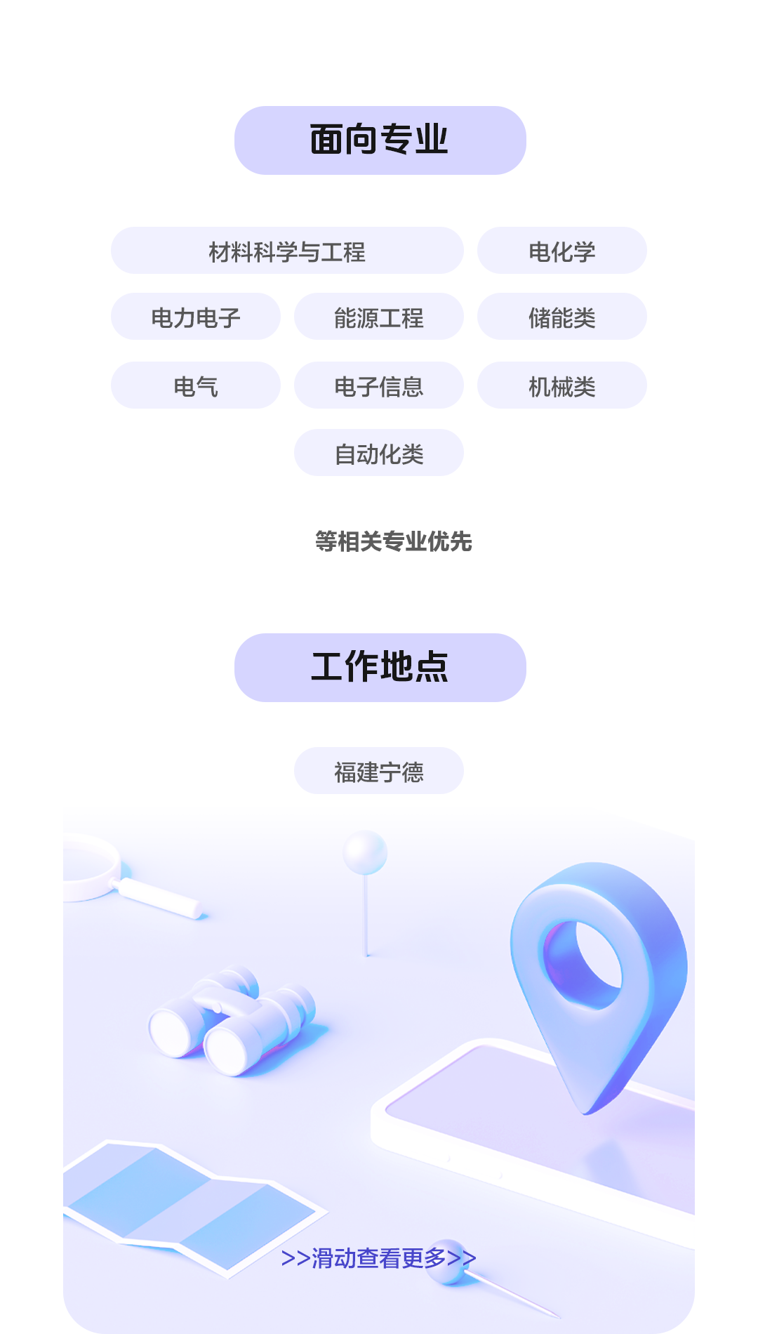 <p>面向专业</p>
<p>材料科学与工程<br/>电力电子</p>
<p>能源工程</p>
<p>电气</p>
<p>电信息<br/>自动化类</p>
<p>电化学</p>
<p>储能类</p>
<p>机械类</p>
<p>等相关专业优先</p>
<p>工作地点</p>
<p>福建宁德</p>
<p>>>滑动查看更多>></p>
