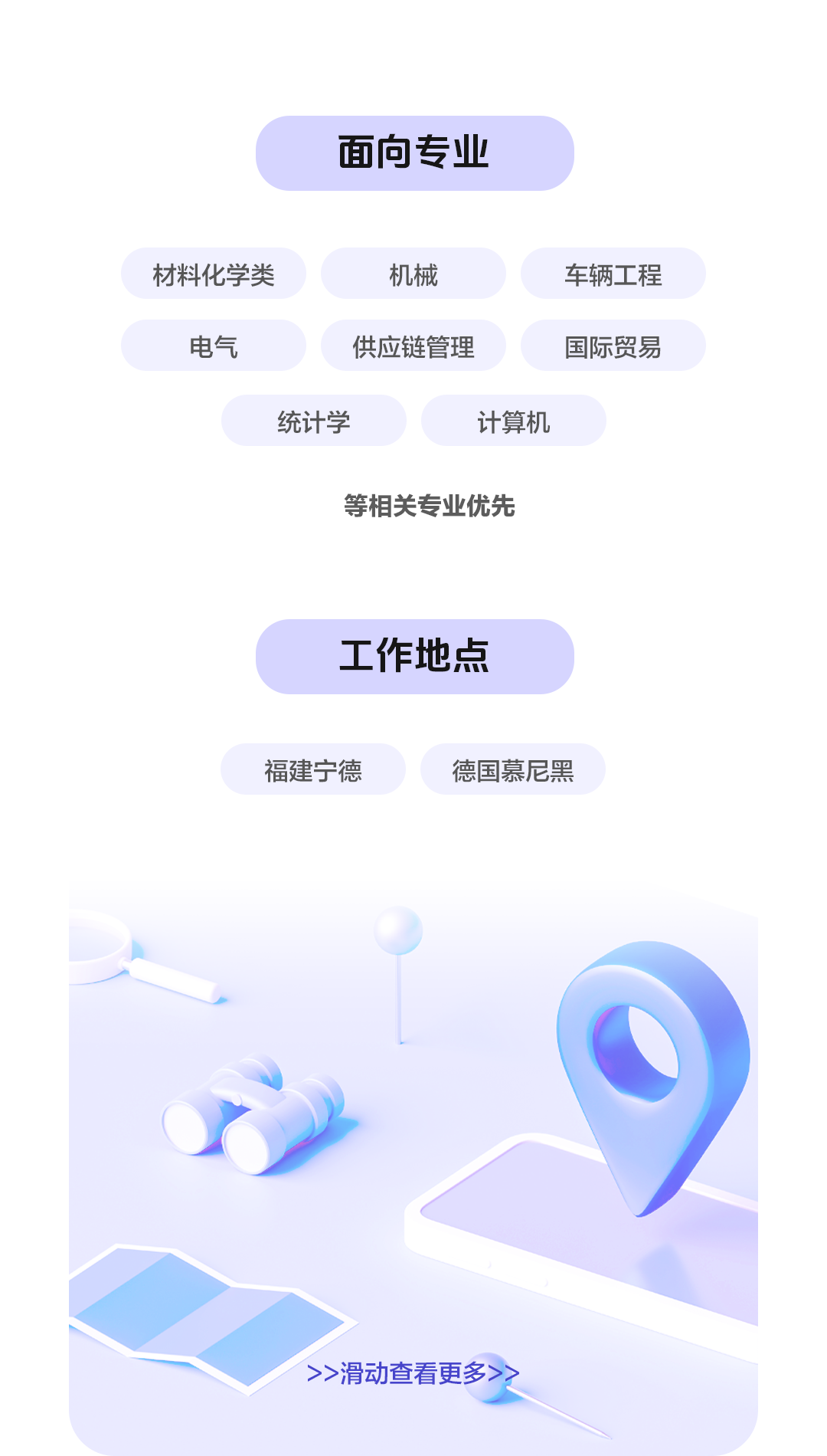 <p>面向专业</p>
<p>材料化学类</p>
<p>机械</p>
<p>车辆工程</p>
<p>电气</p>
<p>供应链管理</p>
<p>国际贸易</p>
<p>统计学</p>
<p>计算机</p>
<p>等相关专业优先</p>
<p>工作地点</p>
<p>福建宁德</p>
<p>德国慕尼黑</p>
<p>>>滑动查看更多>></p>
