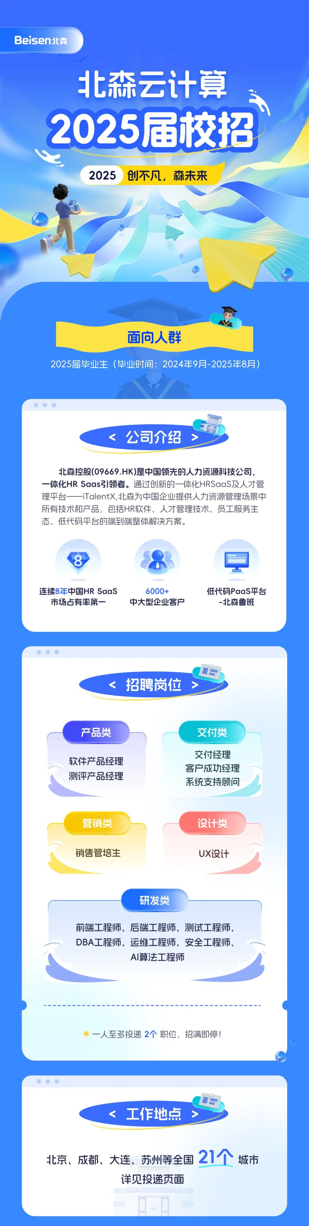 <p>Beisen北森</p>
<p>北森云计算<br/>2025届校招</p>
<p>2025</p>
<p>创不凡，森未来</p>
<p>面向人群</p>
<p>2025届毕业生(毕业时间:2024年9月-2025年8月)</p>
<p><公司介绍</p>
<p>#</p>
<p>北森控股(09669.HK)是中国领先的人力资源科技公司，<br/>一体化HR Saas引领者。通过创新的一体化HRSaaS及人才管<br/>理平台一一iTalentX,北森为中国企业提供人力资源管理场景中<br/>所有技术和产品，包括HR软件、人才管理技术、员工服务生<br/>态、低代码平台的端到端整体解决方案。</p>
<p>连续8年中国HR SaaS</p>
<p>市场占有率第一</p>
<p>6000+</p>
<p>中大型企业客户</p>
<p>低代码PaaS平台</p>
<p>-北森鲁班</p>
<p><<br/>招聘岗位</p>
<p>产品类</p>
<p>软件产品经理<br/>测评产品经理</p>
<p>交付类</p>
<p>交付经理<br/>客户成功经理<br/>系统支持顾问</p>
<p>营销类<br/>销售管培生</p>
<p>设计类</p>
<p>UX设计</p>
<p>研发类</p>
<p>前端工程师、后端工程师、测试工程师、<br/>DBA工程师、运维工程师、安全工程师、</p>
<p>AI算法工程师</p>
<p>一人至多投递2个职位，招满即停!</p>
<p><工作地点</p>
<p>北京、成都、大连、苏州等全国<br/>21个<br/>城市</p>
<p>详见投递页面</p>
