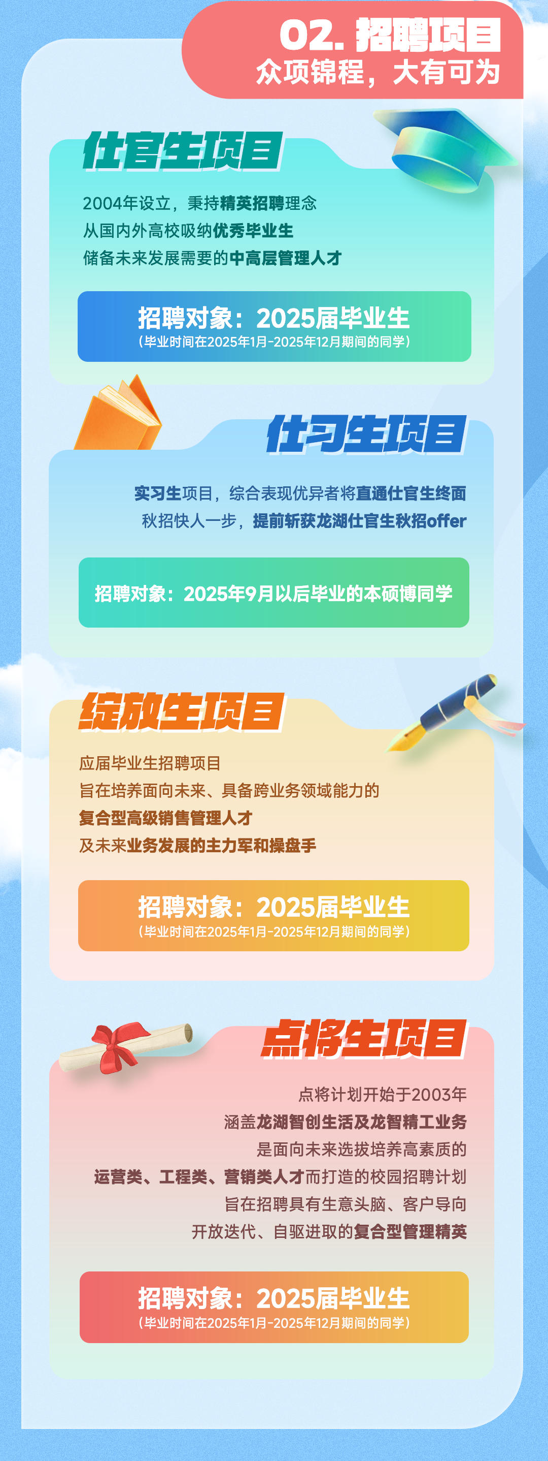 <p>02.把项三<br/>众项锦程，大有可为</p>
<p>仕官生项目</p>
<p>2004年设立，秉持精英招聘理念<br/>从国内外高校吸纳优秀毕业生</p>
<p>储备未来发展需要的中高层管理人才</p>
<p>招聘对象:2025届毕业生<br/>(毕业时间在2025年1月-2025年12月期间的同学)</p>
<p>仕习生项目</p>
<p>实习生项目，综合表现优异者将直通仕官生终面<br/>秋招快人一步，提前斩获龙湖仕官生秋招offer</p>
<p>招聘对象:2025年9月以后毕业的本硕博同学</p>
<p>综放生顷E</p>
<p>应届毕业生招聘项目</p>
<p>旨在培养面向未来、具备跨业务领域能力的<br/>复合型高级销售管理人才</p>
<p>及未来业务发展的主力军和操盘手</p>
<p>招聘对象:2025届毕业生<br/>(毕业时间在2025年1月-2025年12月期间的同学)</p>
<p>点将生项E</p>
<p>点将计划开始于2003年</p>
<p>涵盖龙湖智创生活及龙智精工业务</p>
<p>是面向未来选拔培养高素质的</p>
<p>运营类、工程类、营销类人才而打造的校园招聘计划</p>
<p>旨在招聘具有生意头脑、客户导向<br/>开放迭代、自驱进取的复合型管理精英</p>
<p>招聘对象:2025届毕业生<br/>(毕业时间在2025年1月-2025年12月期间的同学)</p>
