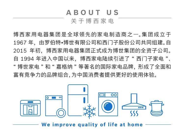 <p>ABOUTU S</p>
<p>关于博西家电</p>
<p>面Lol *C</p>

<table>
<tr><td colspan="5"></td>
<td>I</td>
<td></td>
</tr>
<tr><td colspan="4"></td>
<td>。一回</td>
<td rowspan="3"></td>
<td>00</td>
</tr>
<tr><td colspan="3"></td>
<td rowspan="2"></td>
<td rowspan="2"></td>
<td rowspan="2"></td>
</tr>
<tr><td></td>
<td></td>
<td></td>
</tr>
</table>
