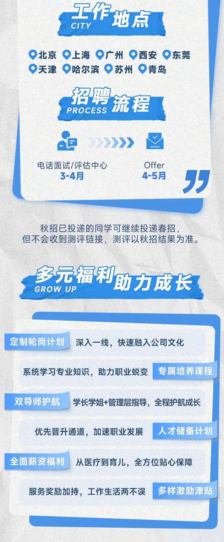 
<table>
<tr><td colspan="2">工作 地点CITY 北京 上海 广州  西安 东莞 天津 哈尔滨苏州 青岛招聘 流程PROCESS但>>>>>>电话面试/评估中心 Offer3-4月 4-5月 ”</td>
</tr>
<tr><td colspan="2">秋招已投递的同学可继续投递春招,但不会收到测评链接,测评以秋招结果为准。多元福利 助力成长GROW UP</td>
</tr>
<tr><td colspan="2"></td>
</tr>
<tr><td>定制轮岗计划</td>
<td>深入-线,快速融入公司文化</td>
</tr>
<tr><td colspan="2">系统学习专业知识,助力职业蜕变 专属培养课程</td>
</tr>
<tr><td colspan="2">双导师护航 学长学姐+管理层指导,全程护航成长优先晋升通道,加速职业发展 人才储备计划</td>
</tr>
<tr><td>薪资福利</td>
<td>从医疗到育儿,全方位贴心保障</td>
</tr>
<tr><td colspan="2">服务奖励加持,工作生活两不误 多样激励津贴</td>
</tr>
<tr><td colspan="2"></td>
</tr>
</table>
