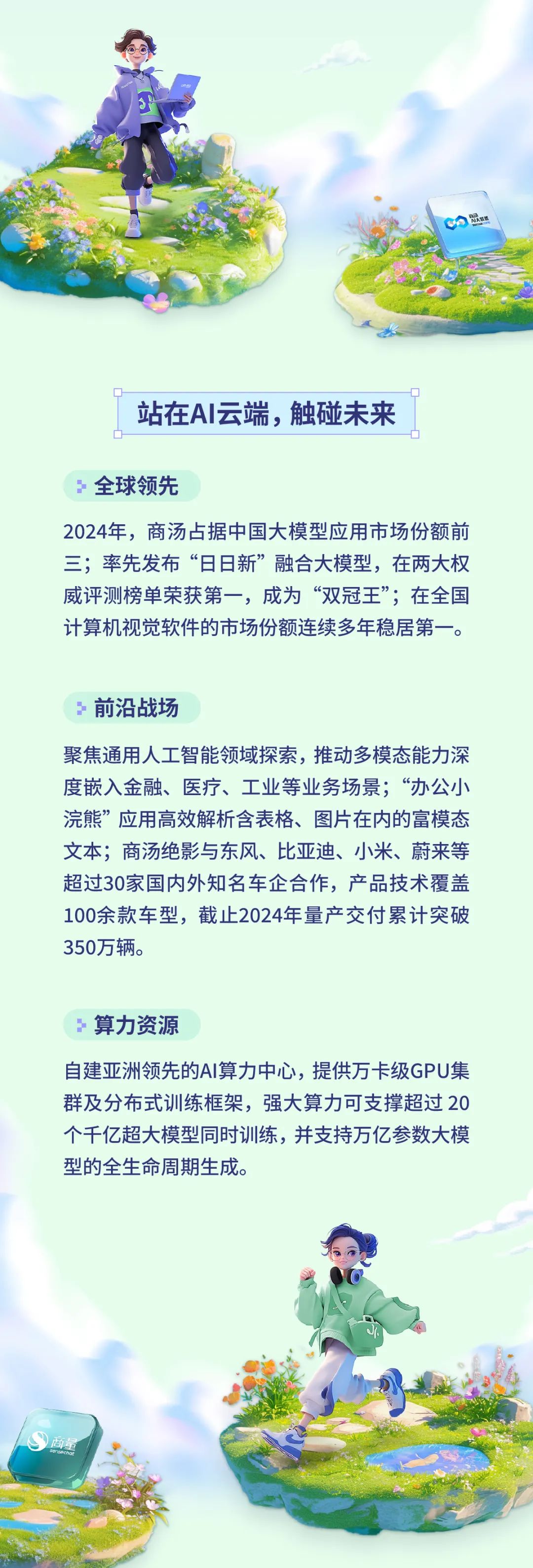 <p>站在AI云端，触碰未来</p>
<p>全球领先</p>
<p>2024年，商汤占据中国大模型应用市场份额前<br/>三;率先发布“日日新”融合大模型，在两大权<br/>威评测榜单荣获第一，成为“双冠王”;在全国<br/>计算机视觉软件的市场份额连续多年稳居第一。</p>
<p>:前沿战场</p>
<p>聚焦通用人工智能领域探索，推动多模态能力深<br/>度嵌入金融、医疗、工业等业务场景;“办公小<br/>浣熊”应用高效解析含表格、图片在内的富模态<br/>文本;商汤绝影与东风、比亚迪、小米、蔚来等<br/>超过30家国内外知名车企合作，产品技术覆盖<br/>100余款车型，截止2024年量产交付累计突破<br/>350万辆。</p>
<p>算力资源</p>
<p>自建亚洲领先的AI算力中心，提供万卡级GPU集<br/>群及分布式训练框架，强大算力可支撑超过20<br/>个千亿超大模型同时训练，并支持万亿参数大模<br/>型的全生命周期生成。</p>
